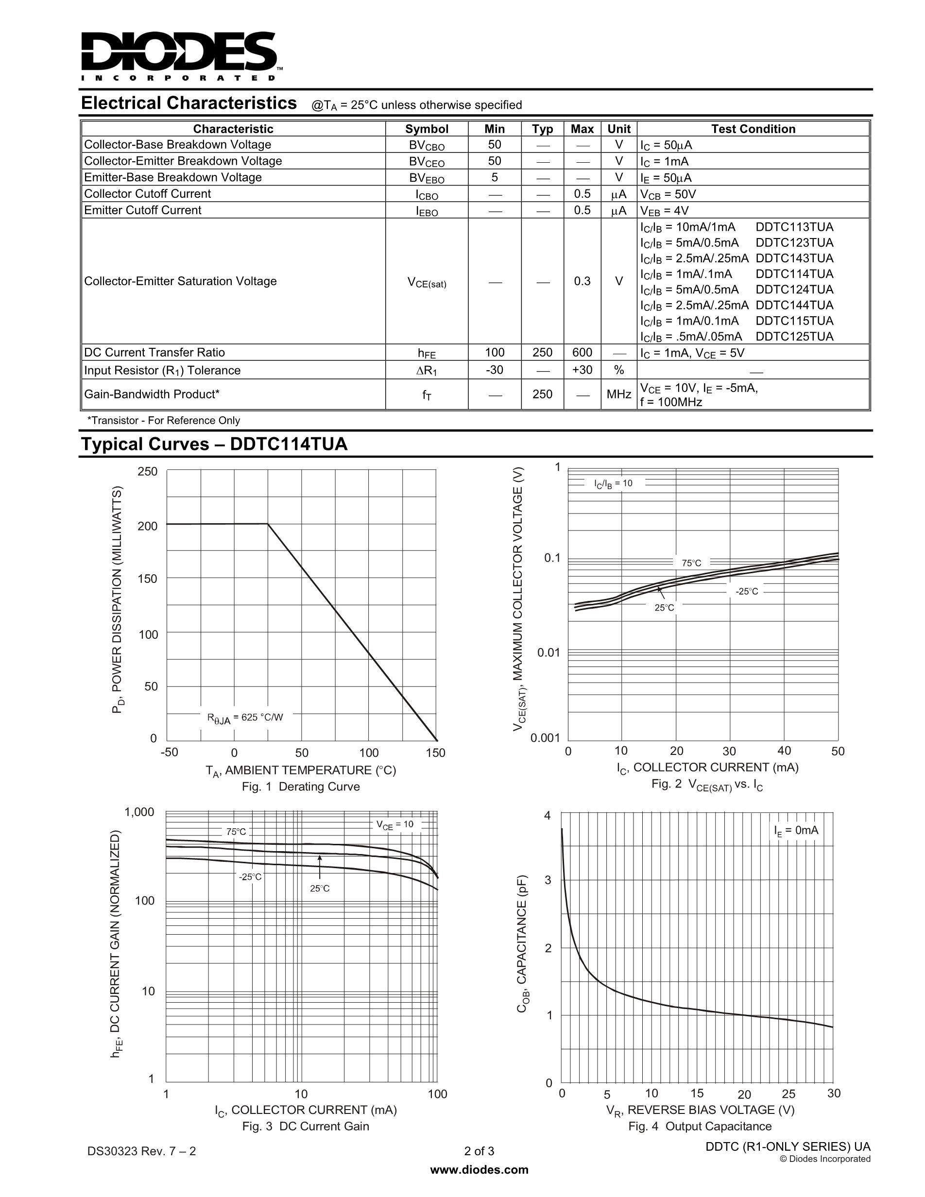 DDTC114YUA-7-F(20pcs)'s pdf picture 2
