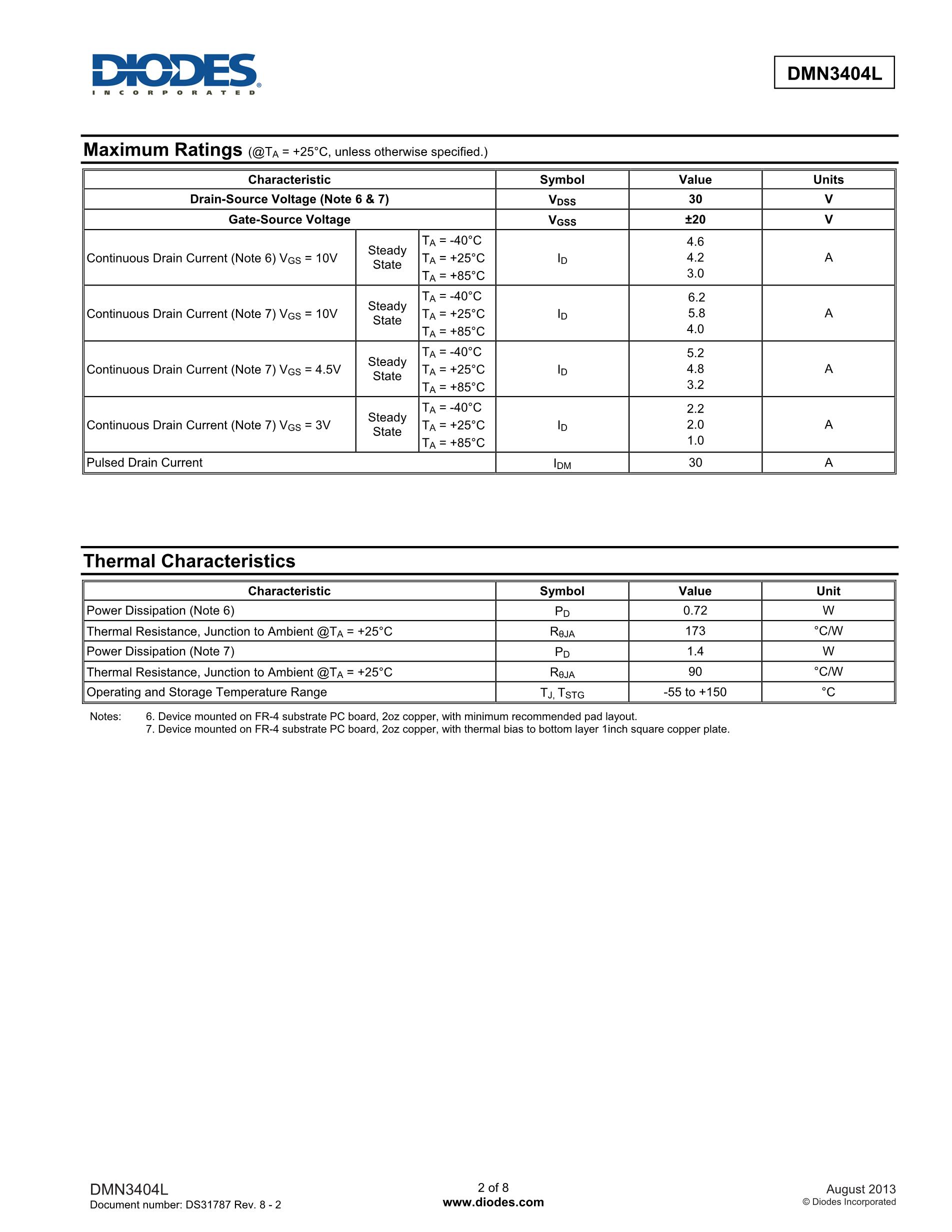 DMN3067LW-7(5pcs)'s pdf picture 2