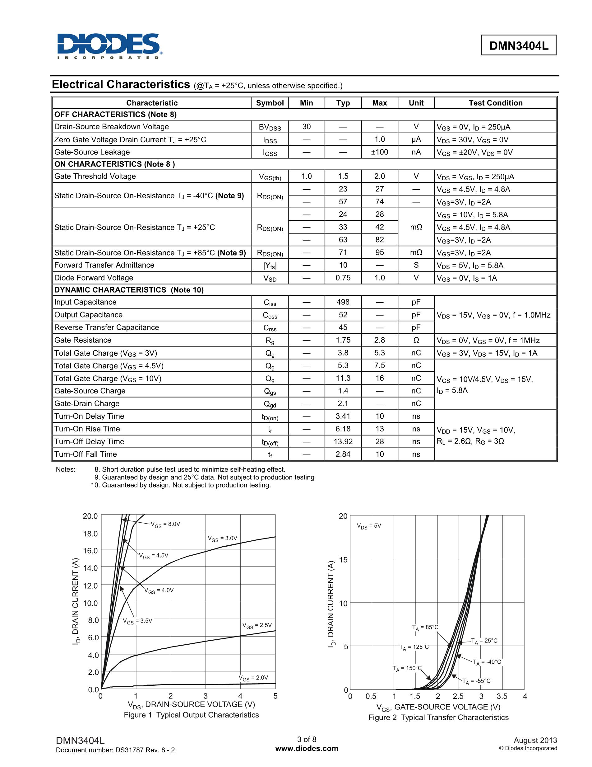 DMN3067LW-7(5pcs)'s pdf picture 3