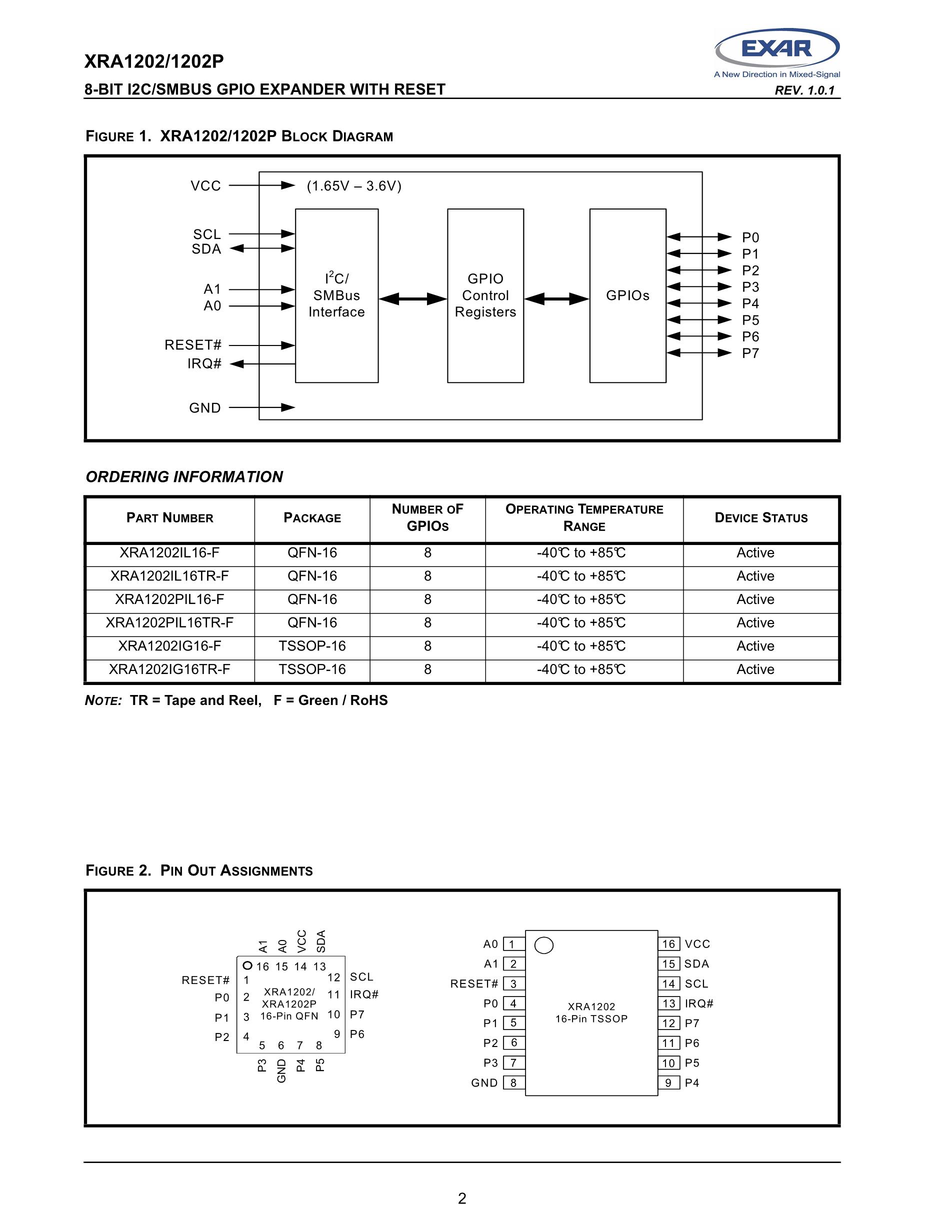 XRA1203IG24-F's pdf picture 2