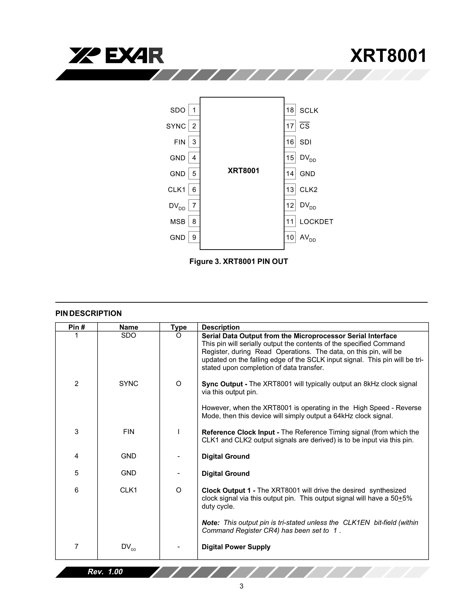 XRT8220IWTR-F's pdf picture 3