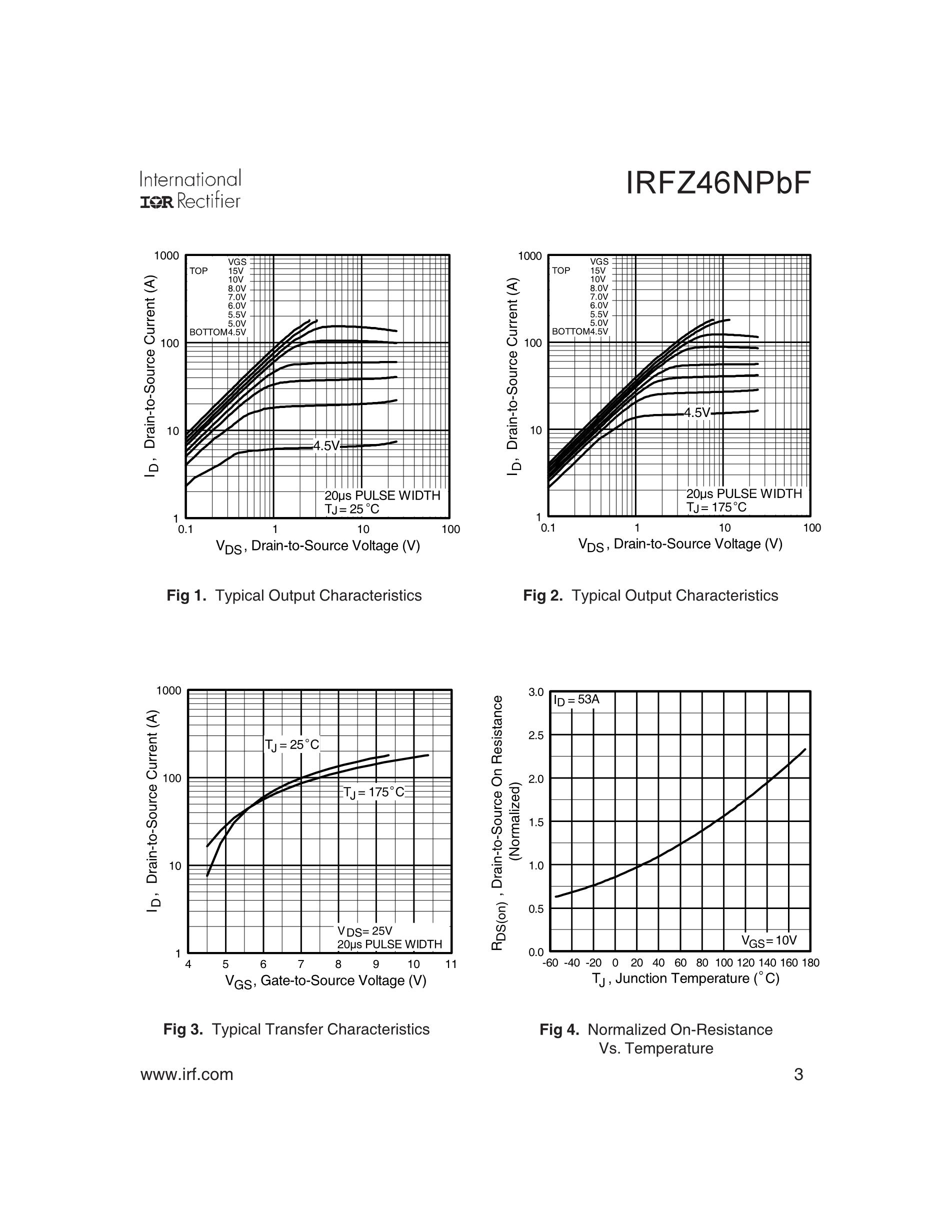 IRFZ46NPBF's pdf picture 3