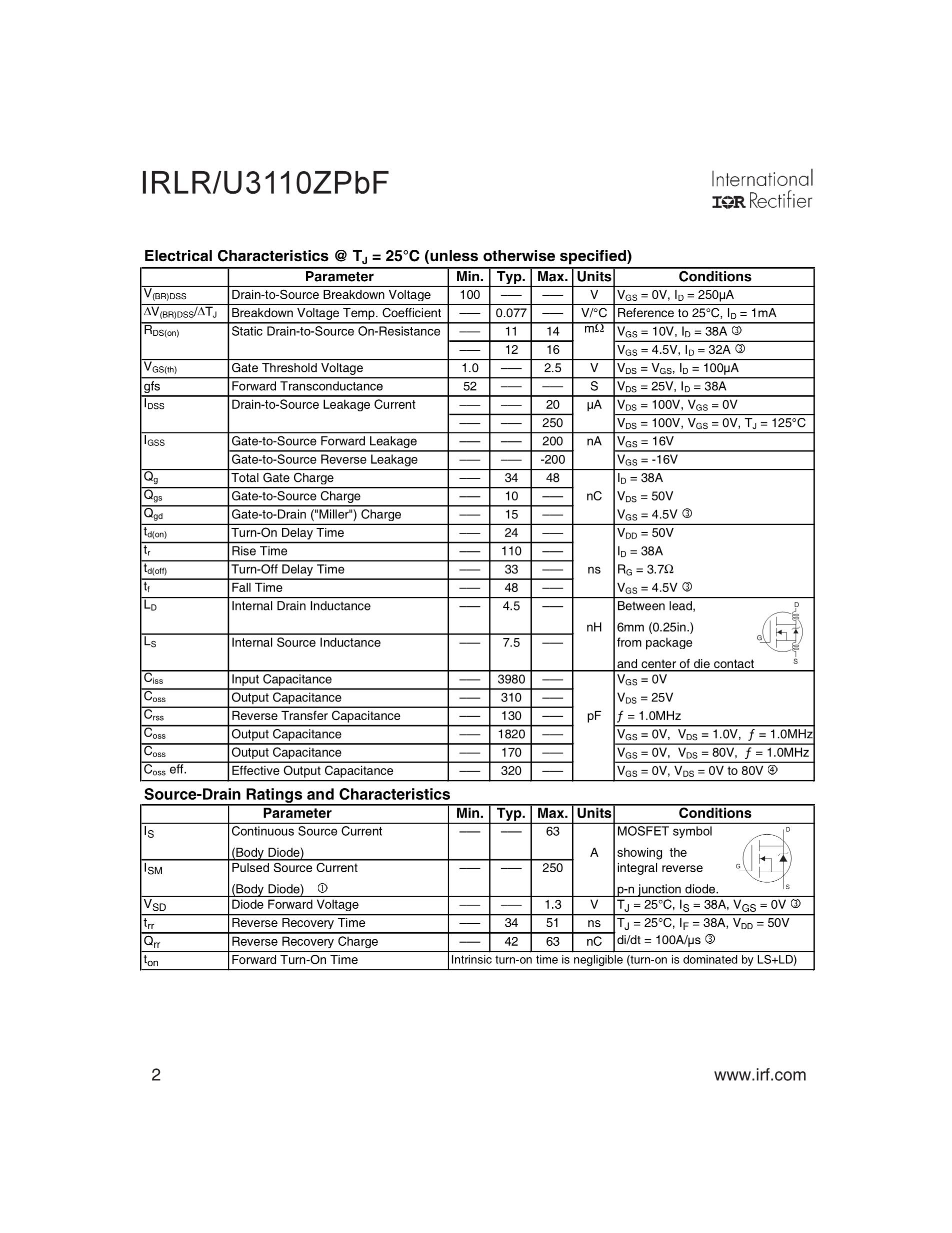 IRLR3110ZPBF's pdf picture 2