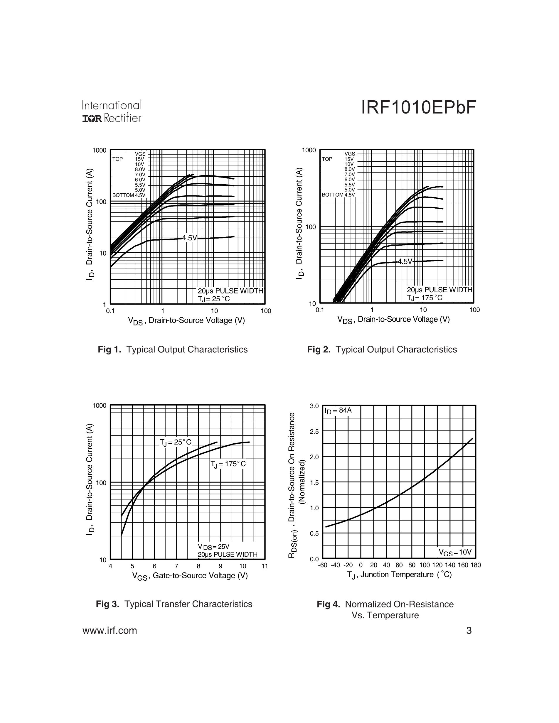 IRF1010E's pdf picture 3