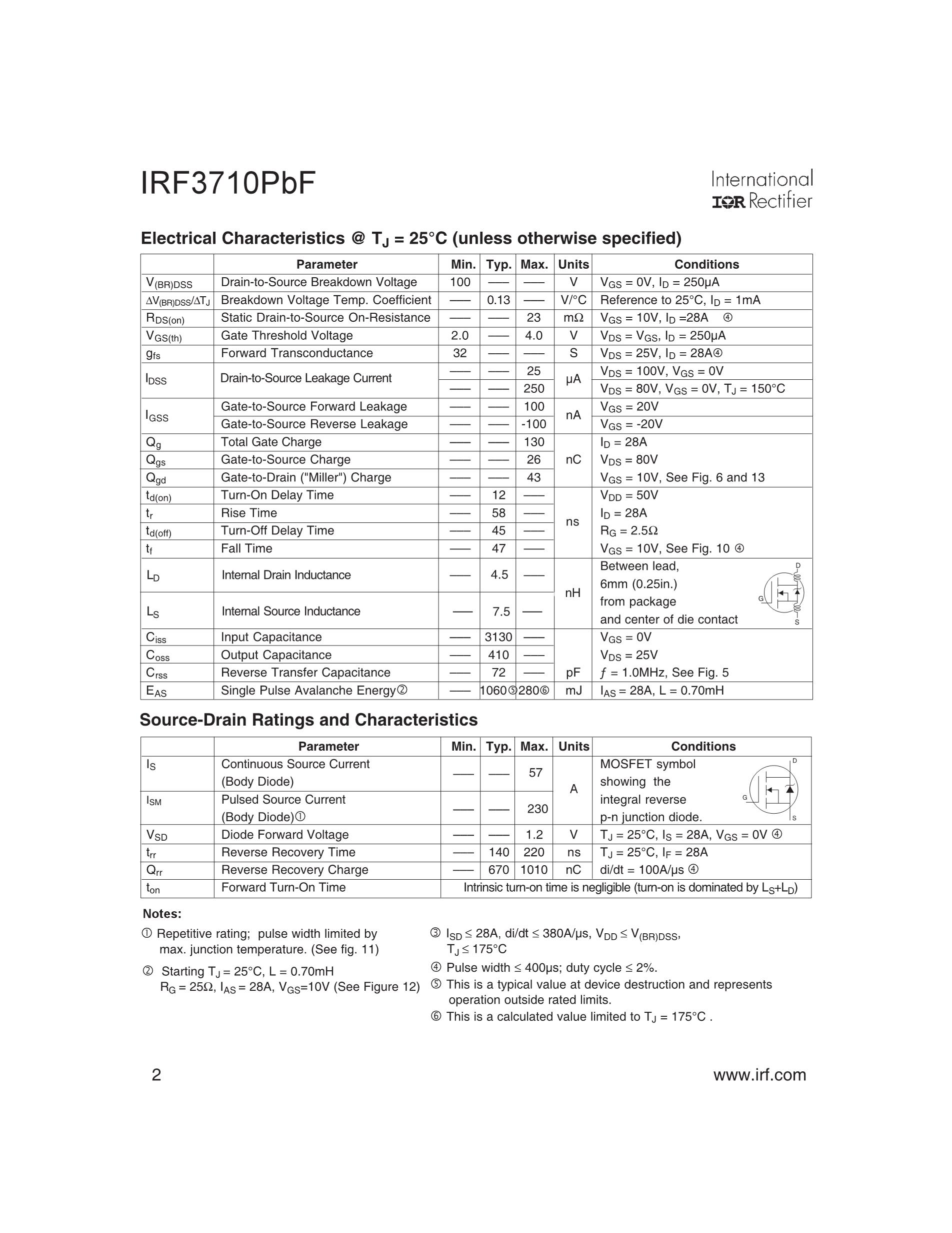 IRF3710's pdf picture 2