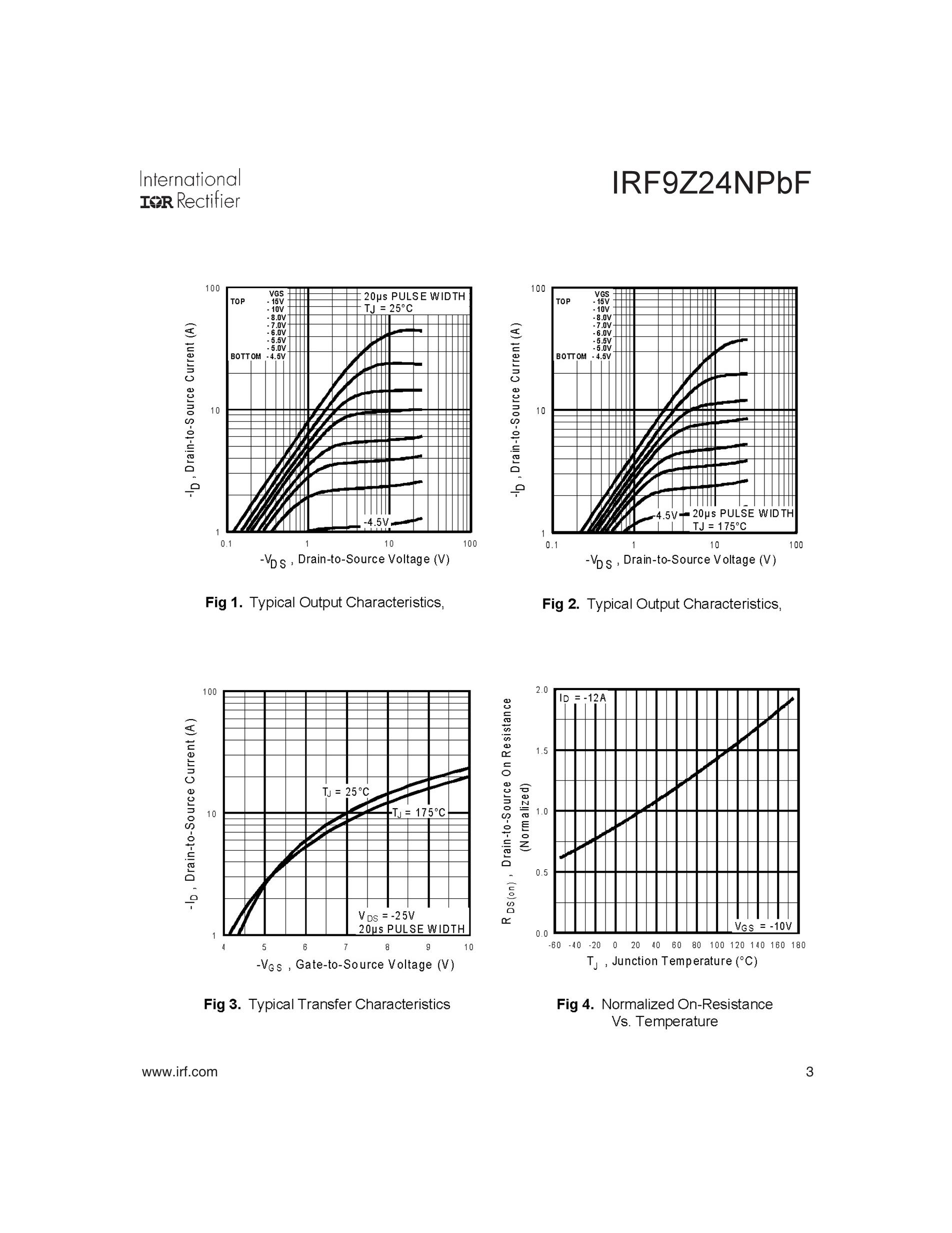 IRF9Z24NPBF's pdf picture 3