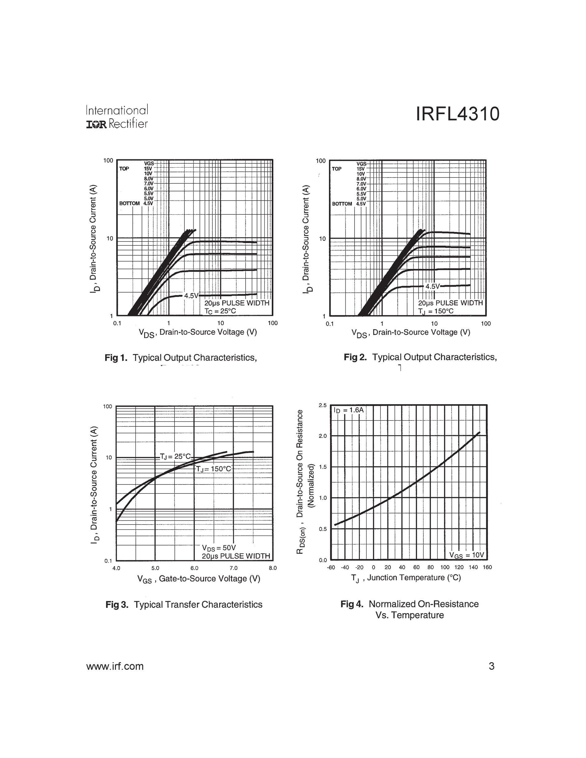 IRFL4310TR's pdf picture 3