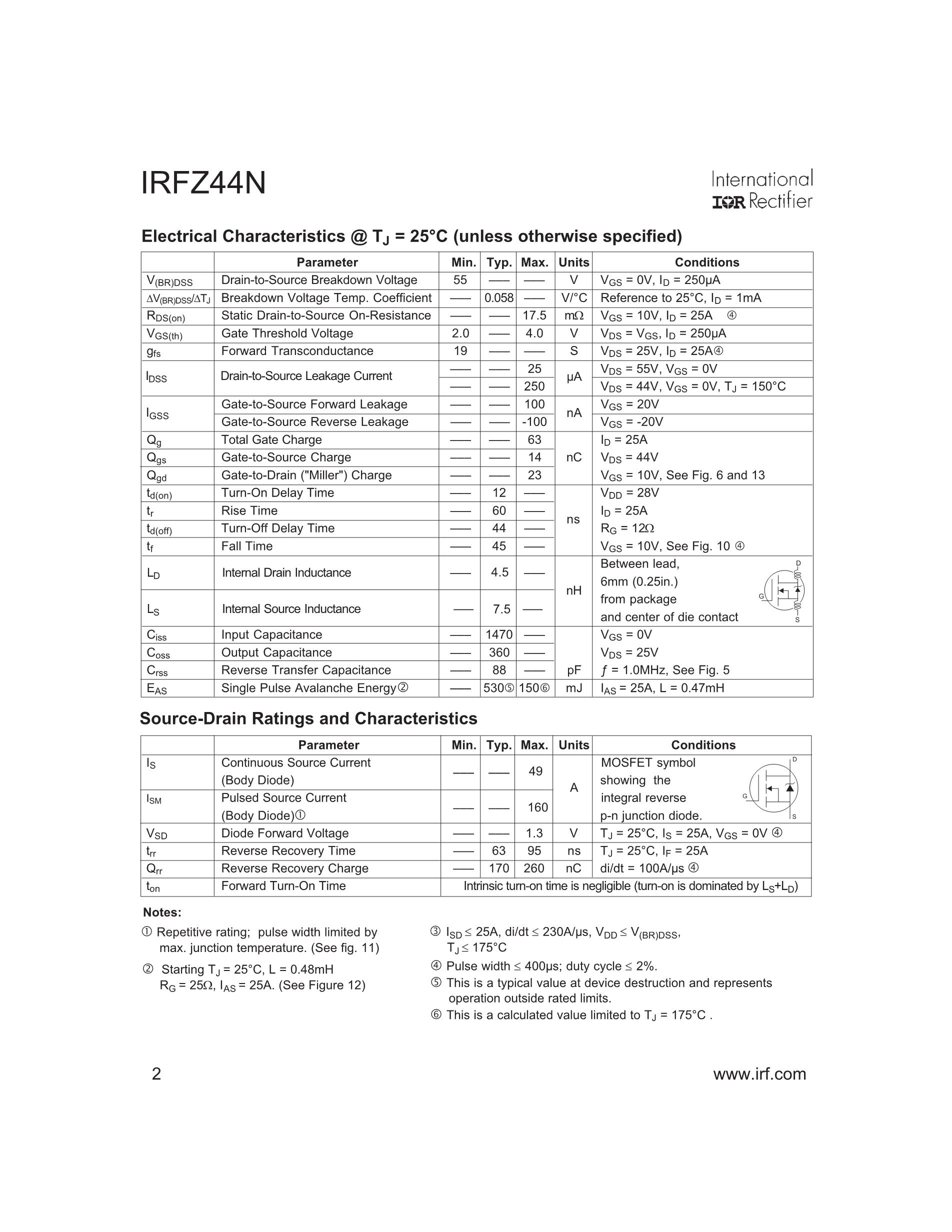 IRFZ44N's pdf picture 2