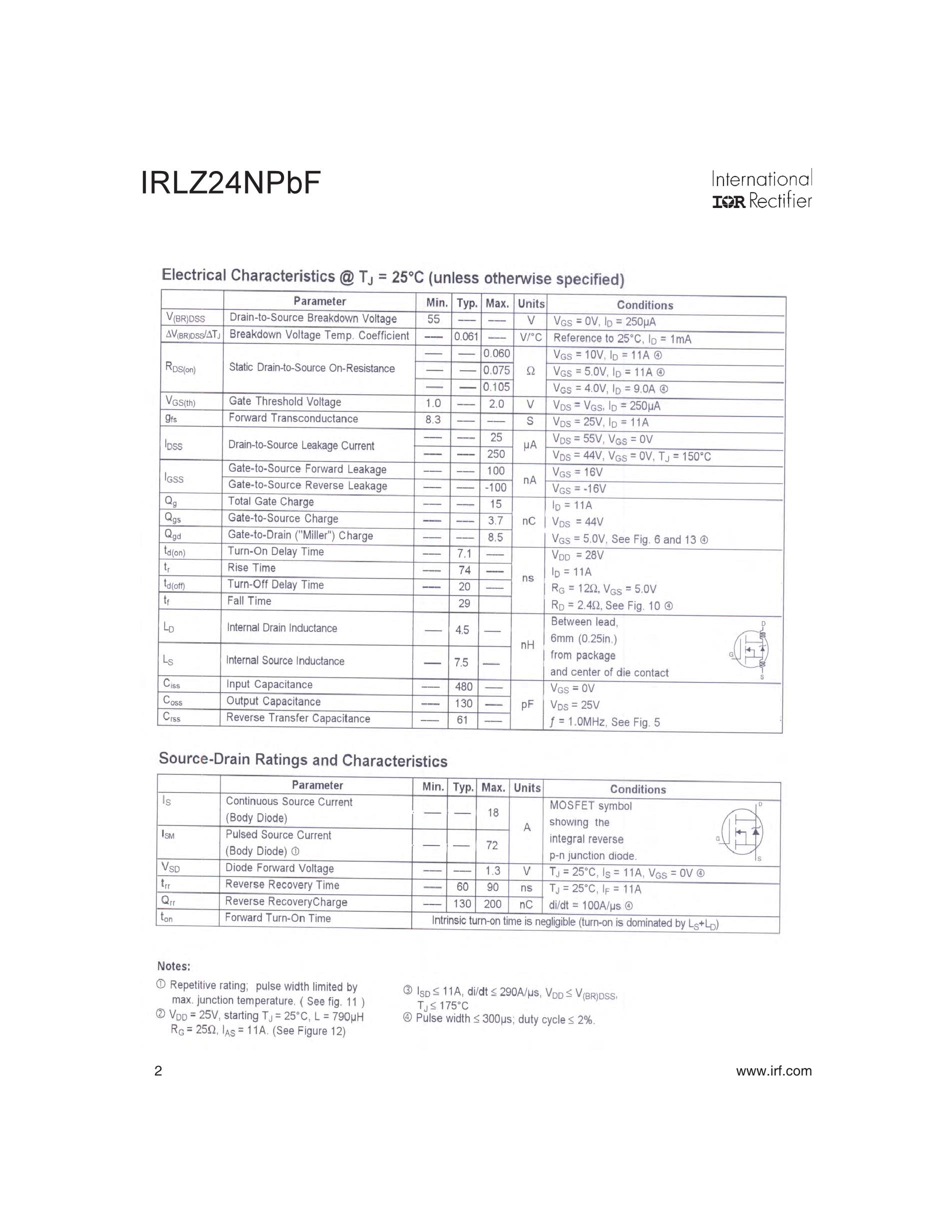 IRLZ24NPBF's pdf picture 2
