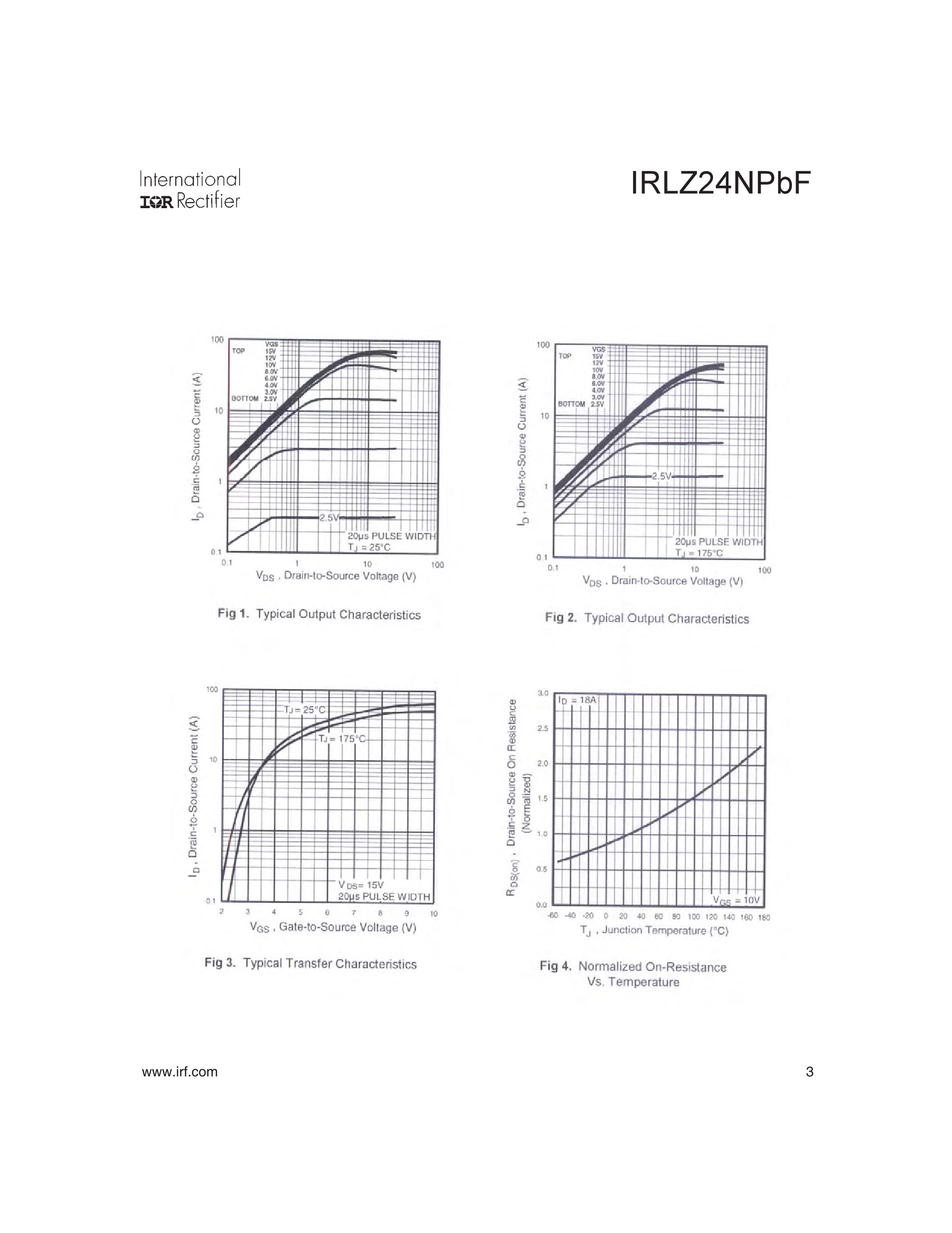 IRLZ24NPBF's pdf picture 3