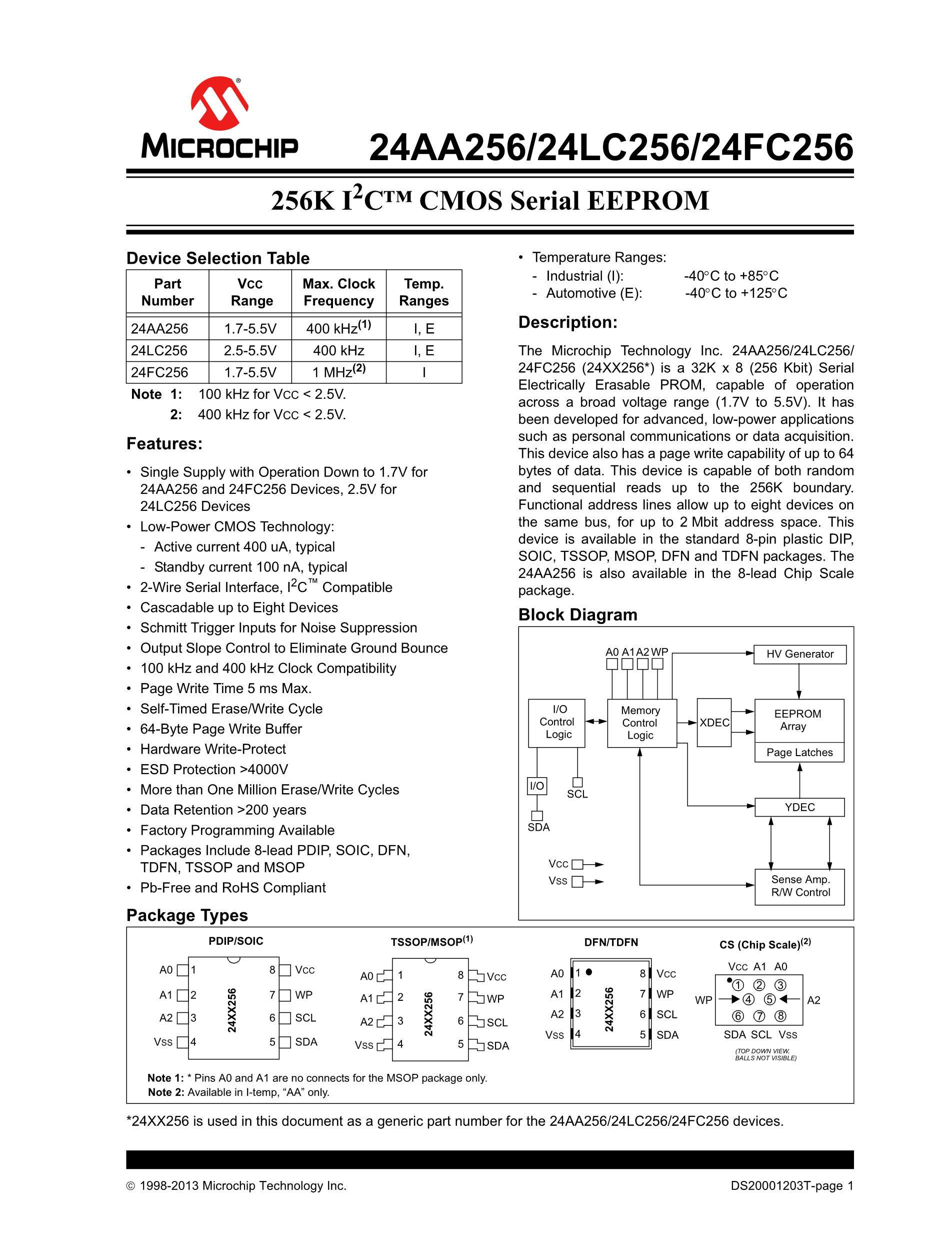 24LC256-I/MS's pdf picture 1