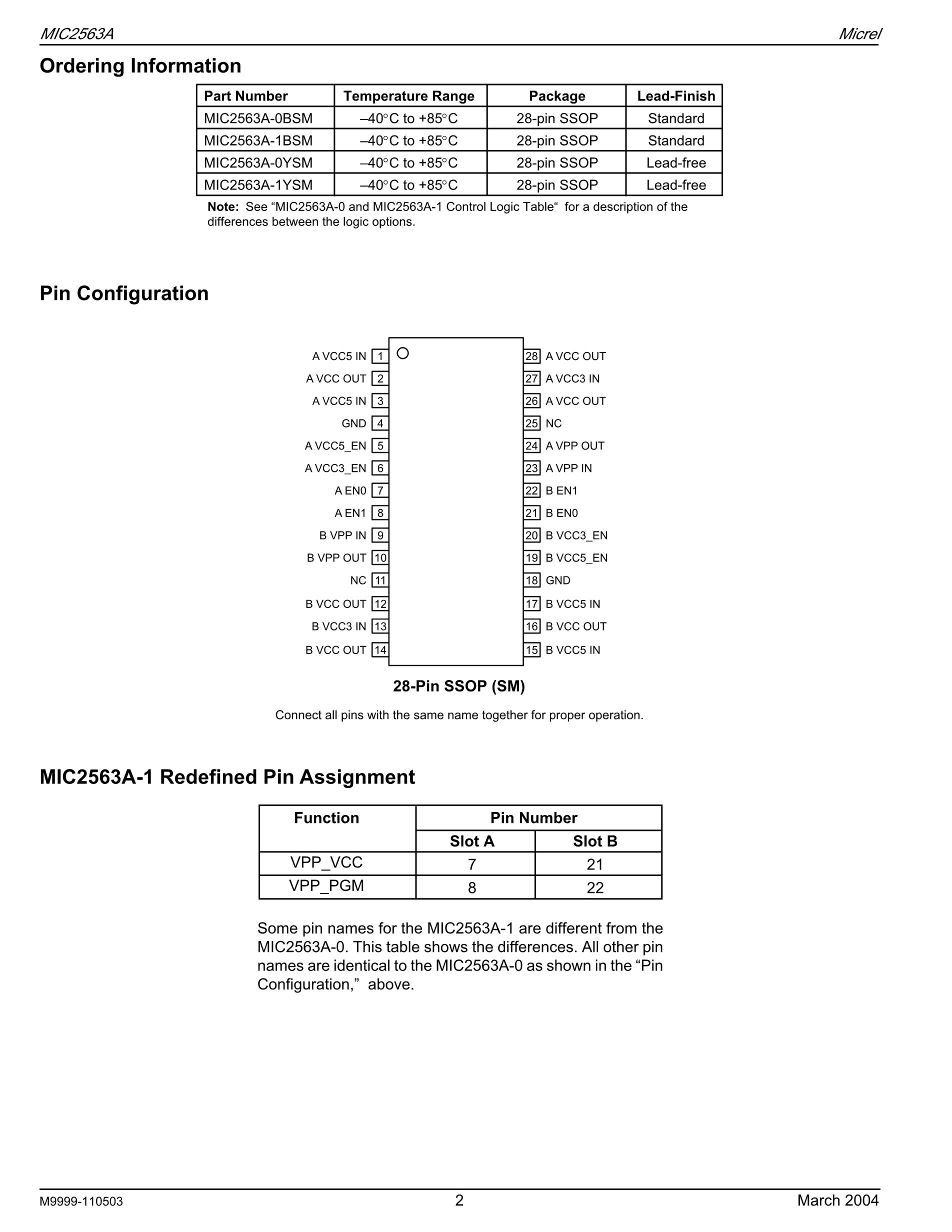 MIC24LC32A/SM's pdf picture 2