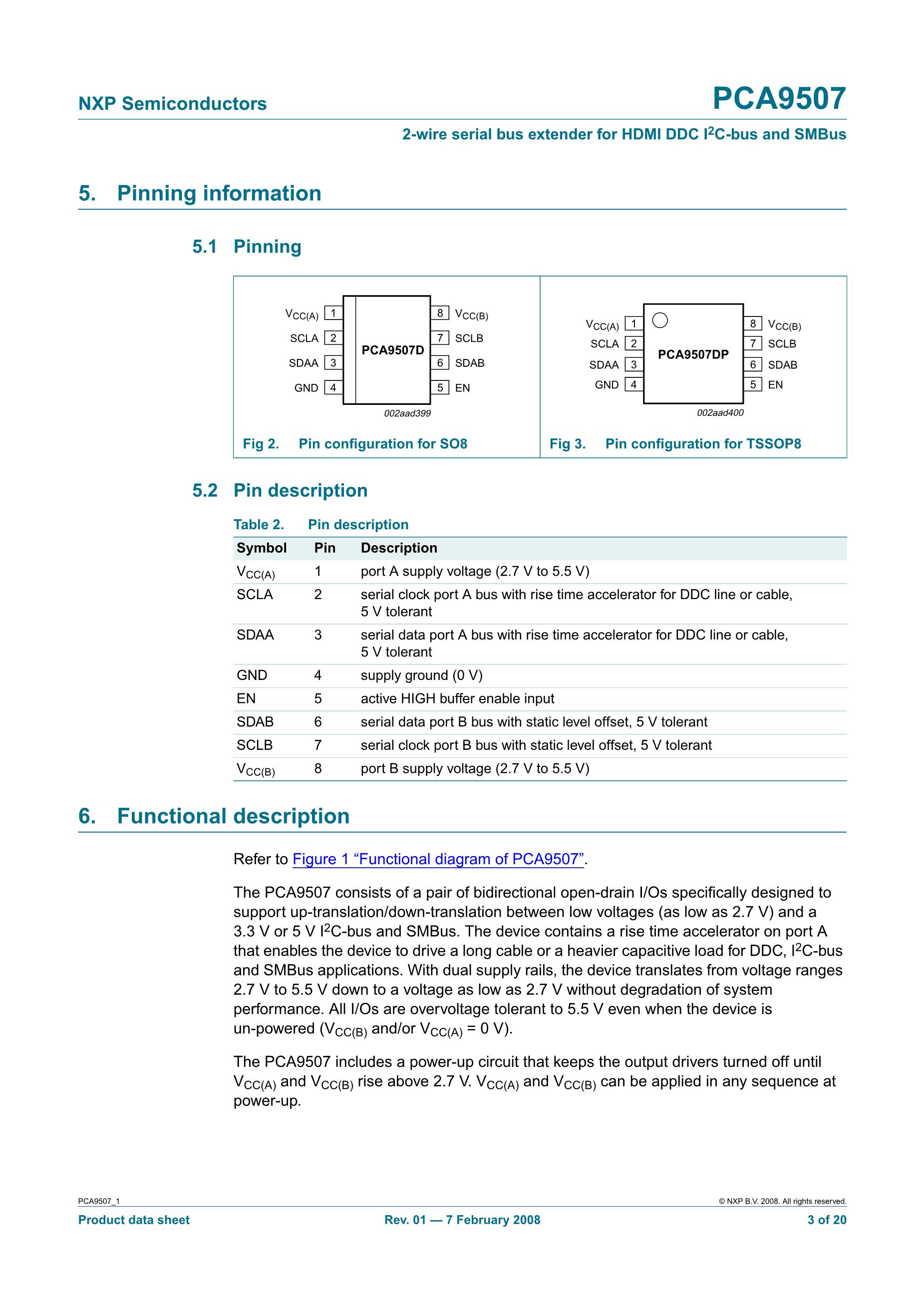 PCA9507D,118's pdf picture 3