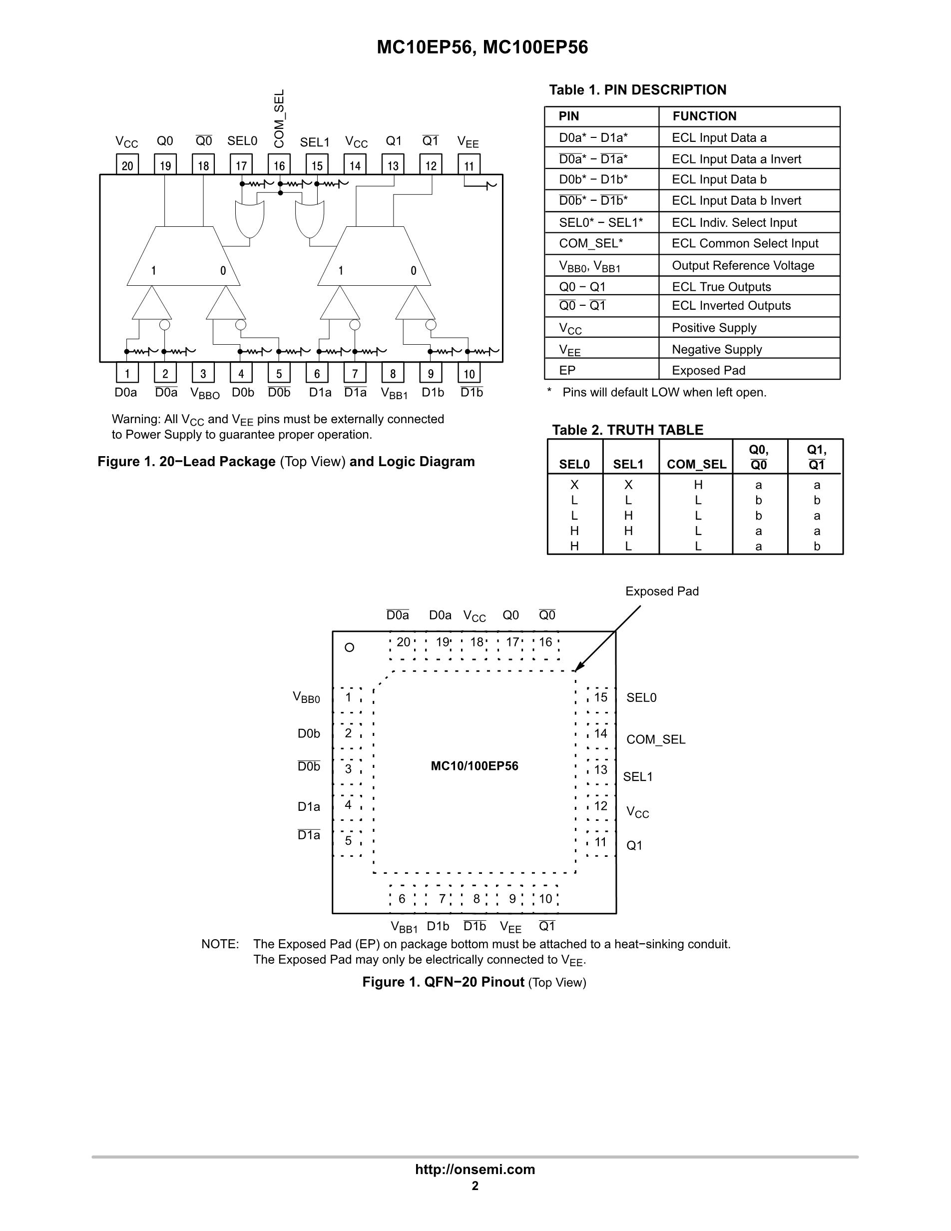 MC100EP56DTR2G's pdf picture 2