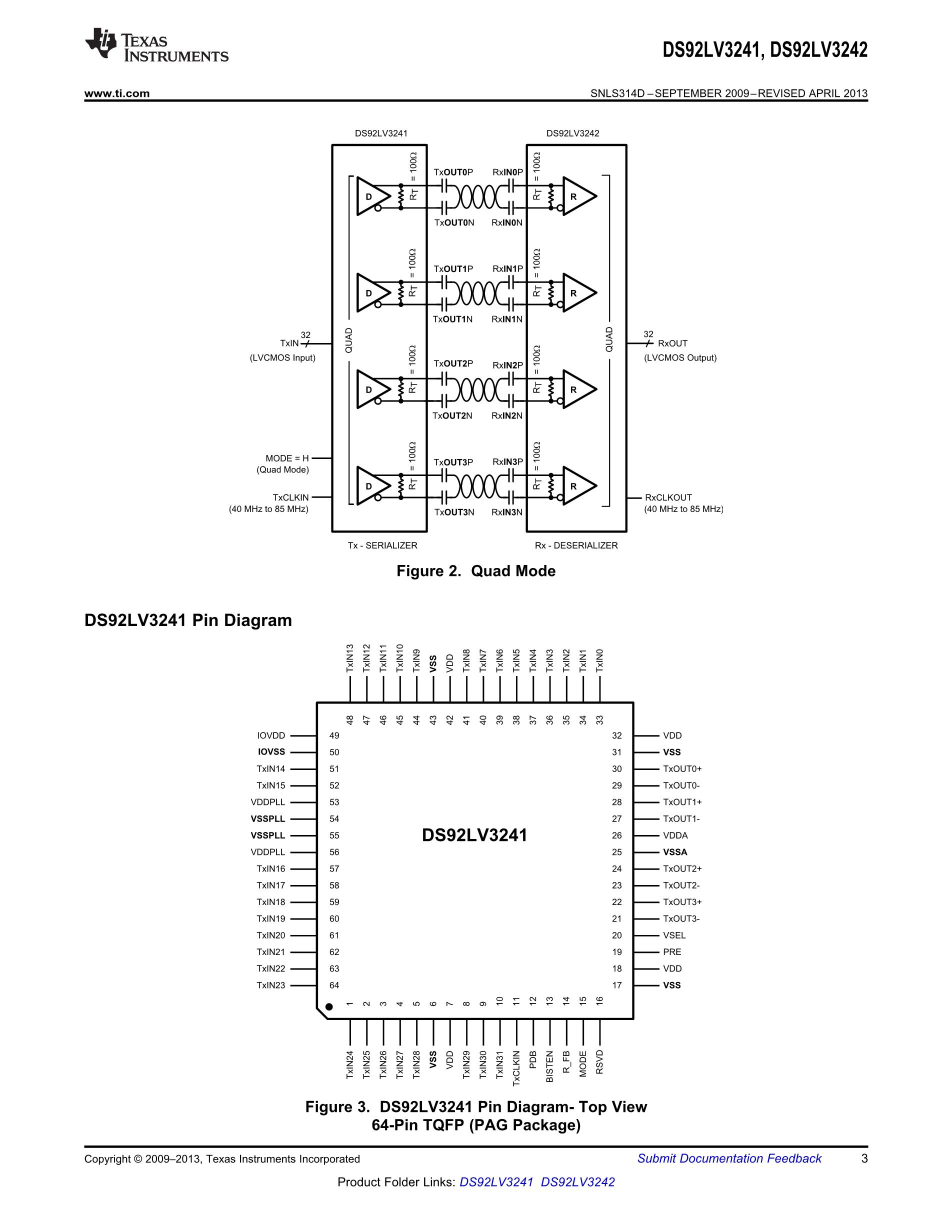 DS92LV3241TVS/NOPB's pdf picture 3