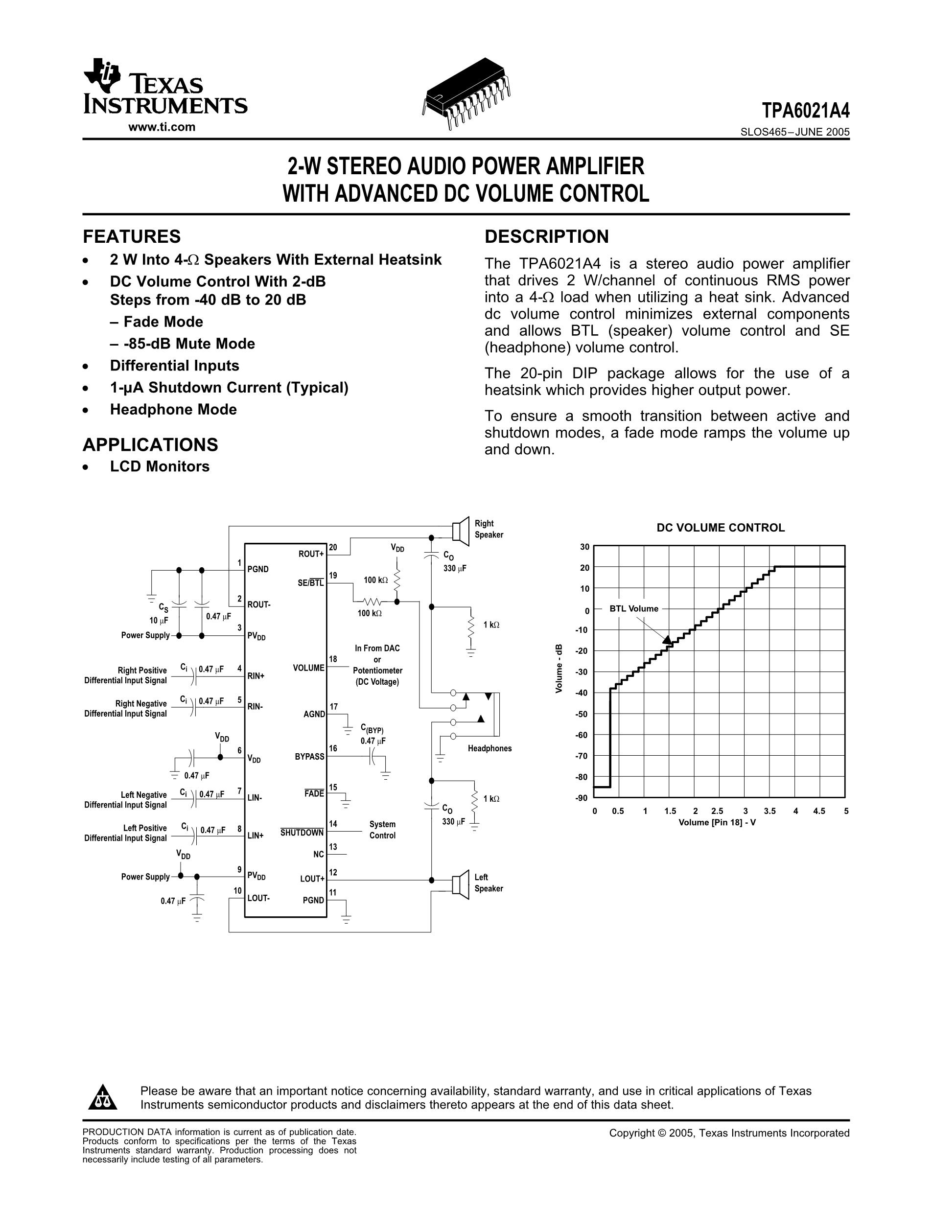 TPA6019A4PWP's pdf picture 1