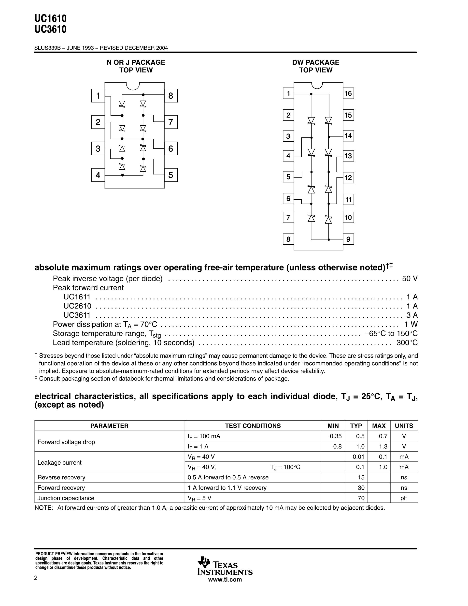 UC2625DWG4's pdf picture 2