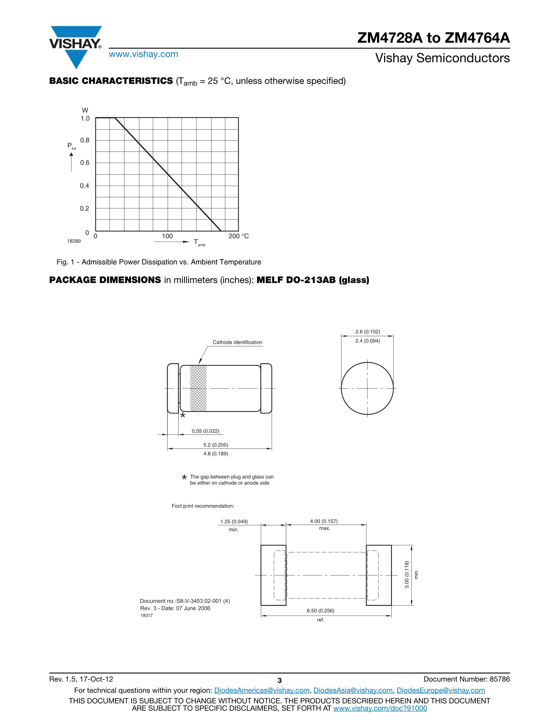 ZM4733(1W 5.1V)'s pdf picture 3