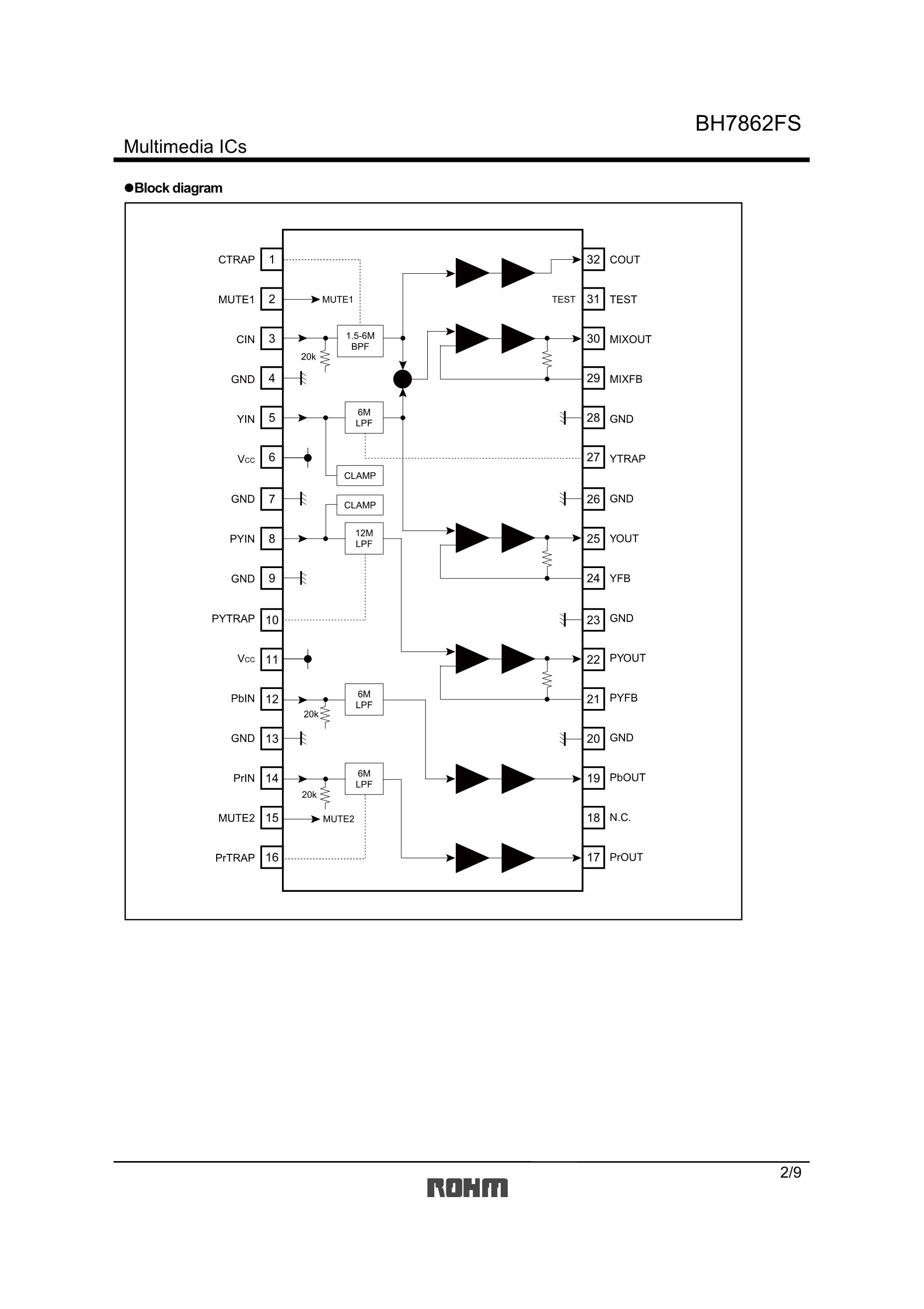 BH7868FS-E2's pdf picture 2