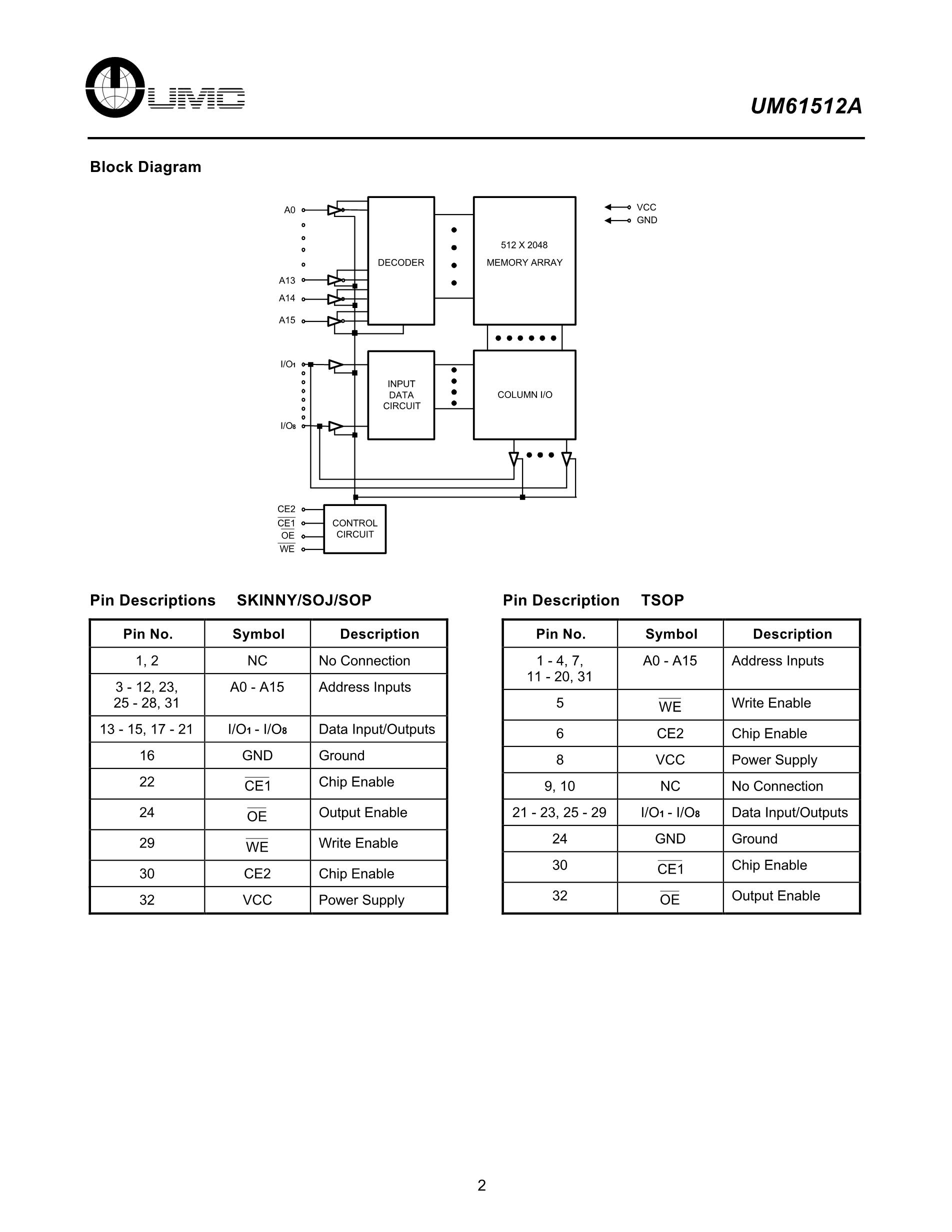 UM61512AK-15's pdf picture 2