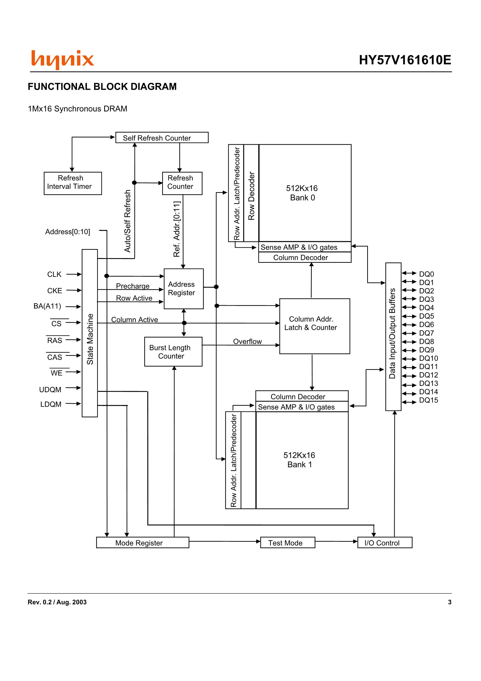 HY57V561620CTP-H's pdf picture 3