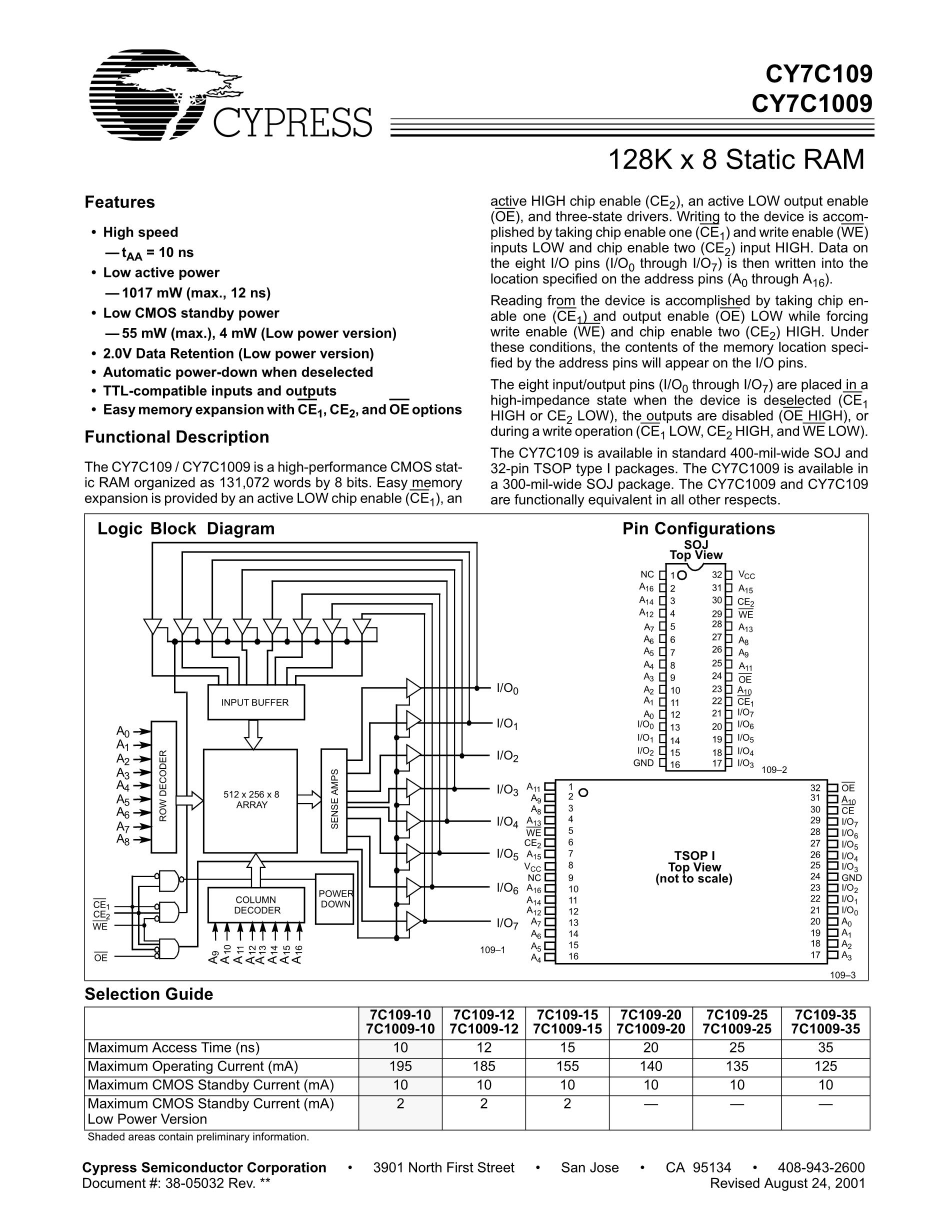 CY7C1460KVE25-200BZXI's pdf picture 1