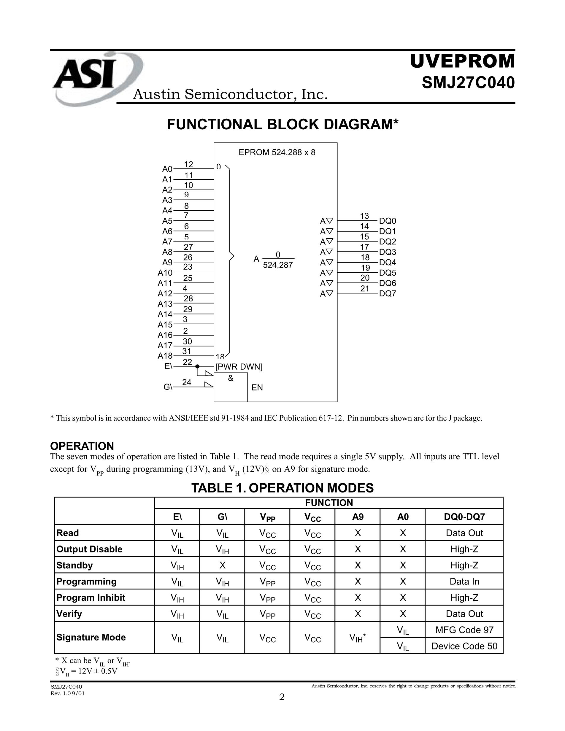 SMJ27C128-15JM's pdf picture 2