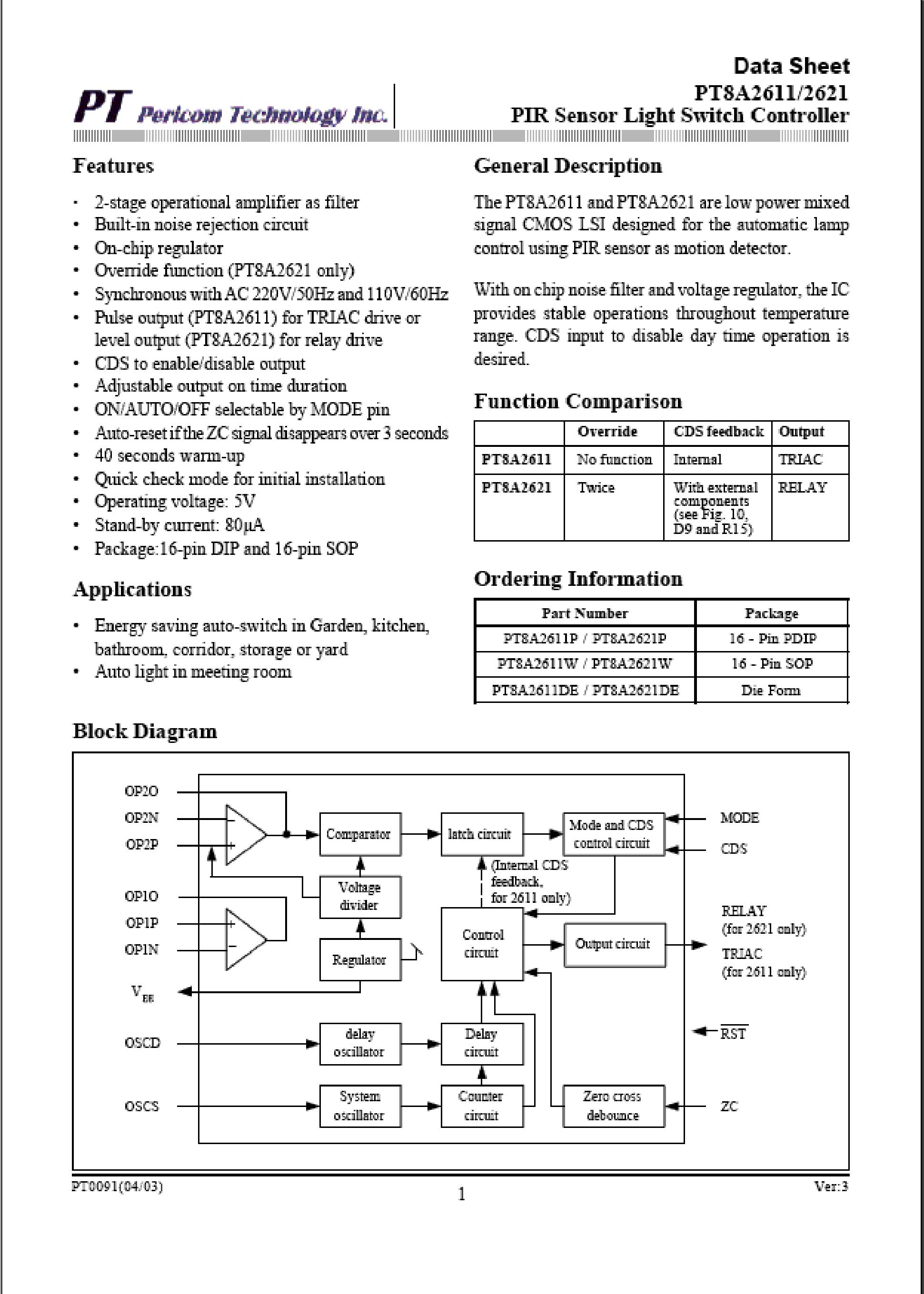 PT8A3263CWE's pdf picture 1
