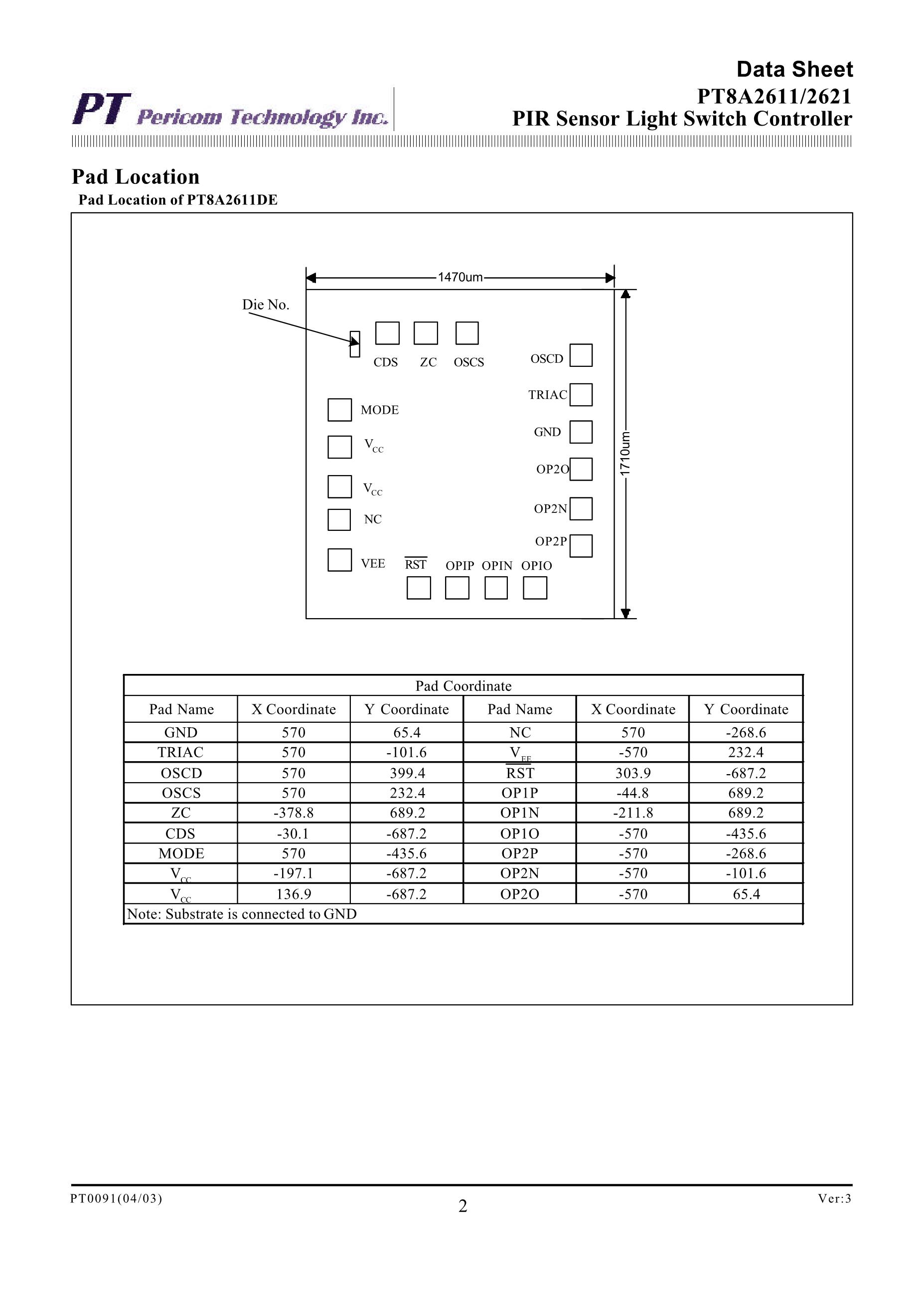 PT8A996S's pdf picture 2