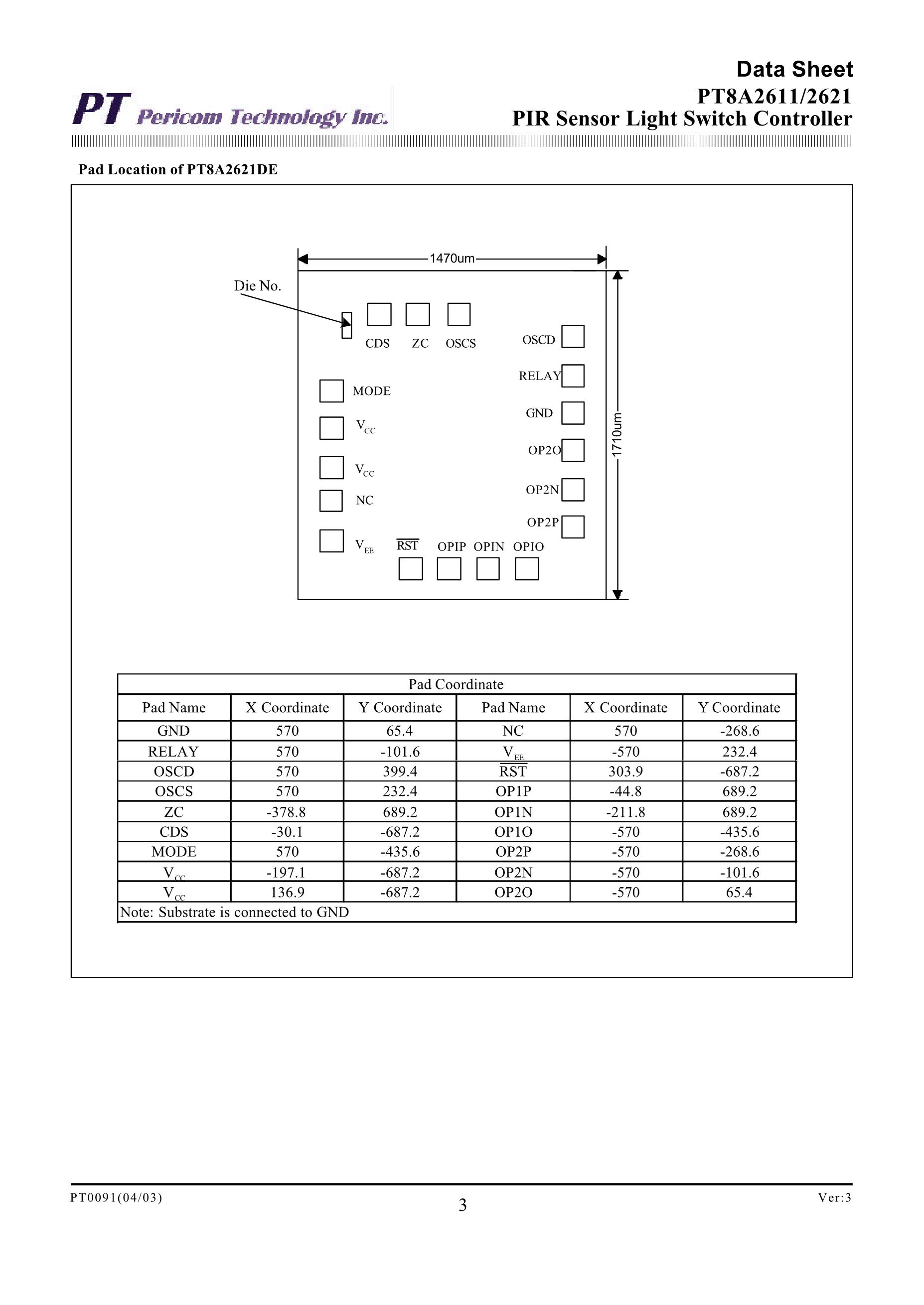 PT8A996S's pdf picture 3