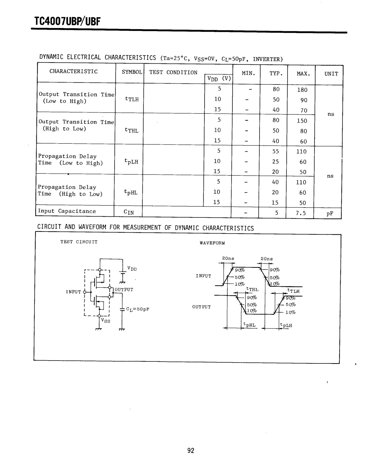 TC4081BFN's pdf picture 3