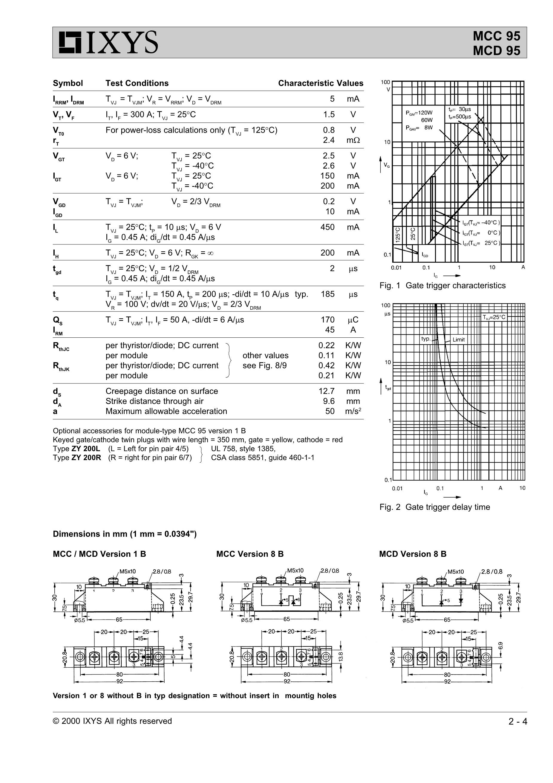 MCC95-16IO1B's pdf picture 2