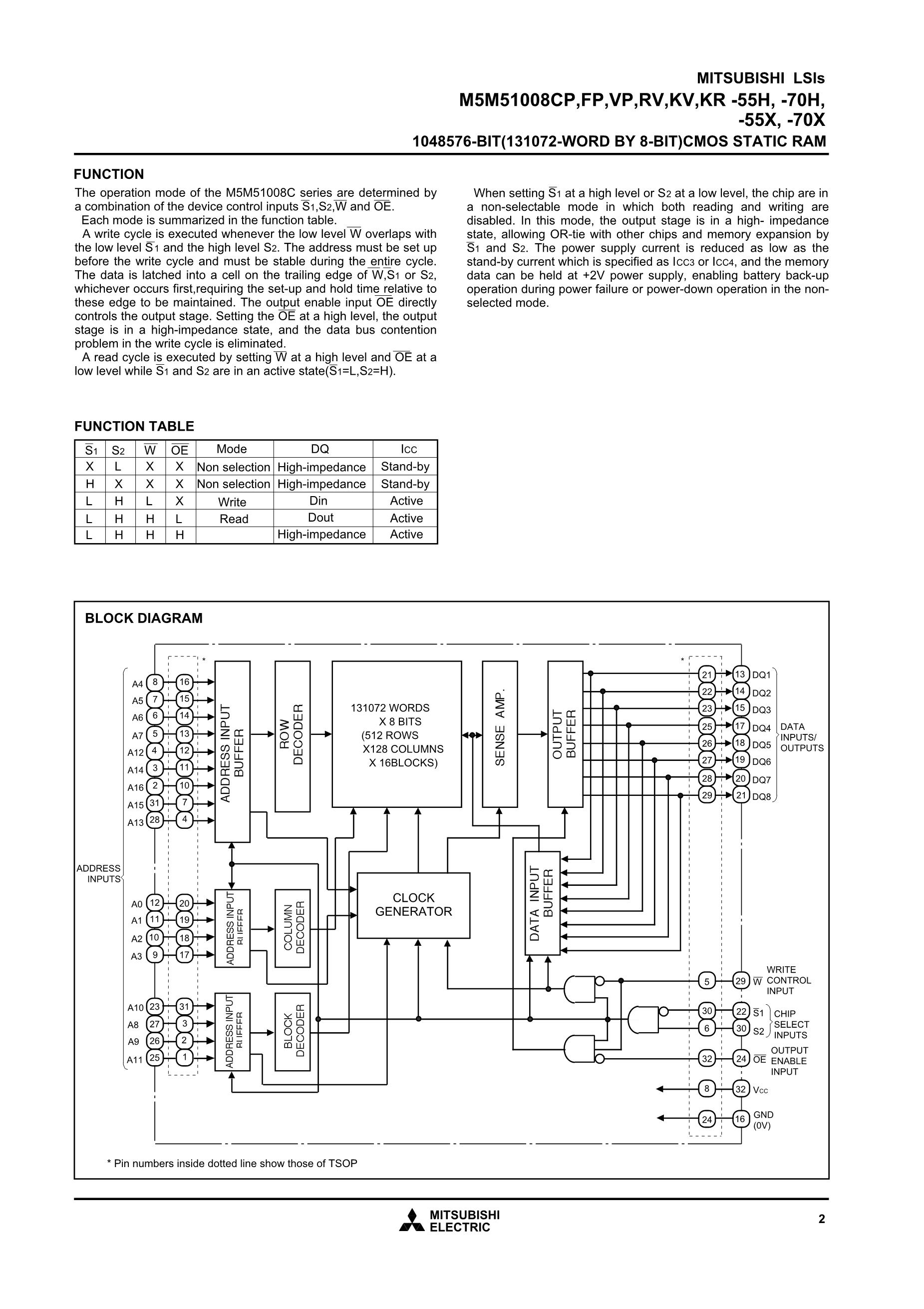 M5M5256P-10L's pdf picture 2