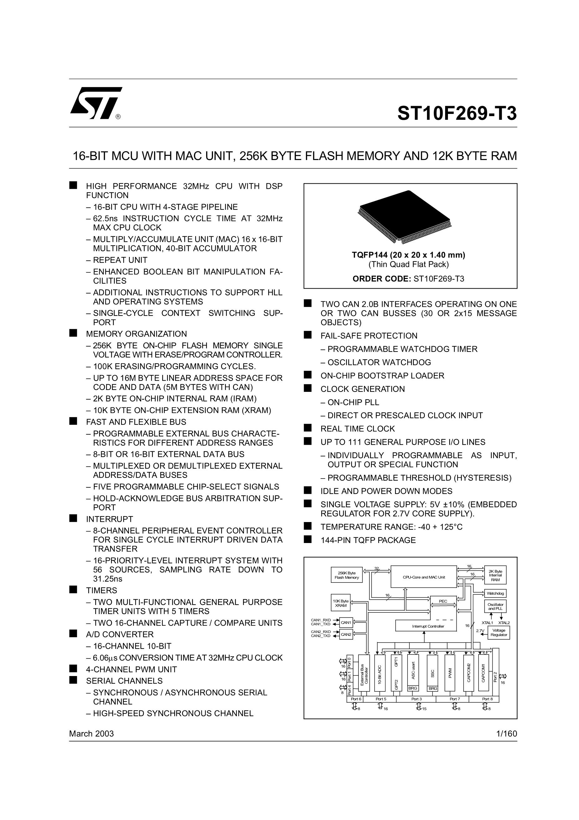 ST-32TG52's pdf picture 1
