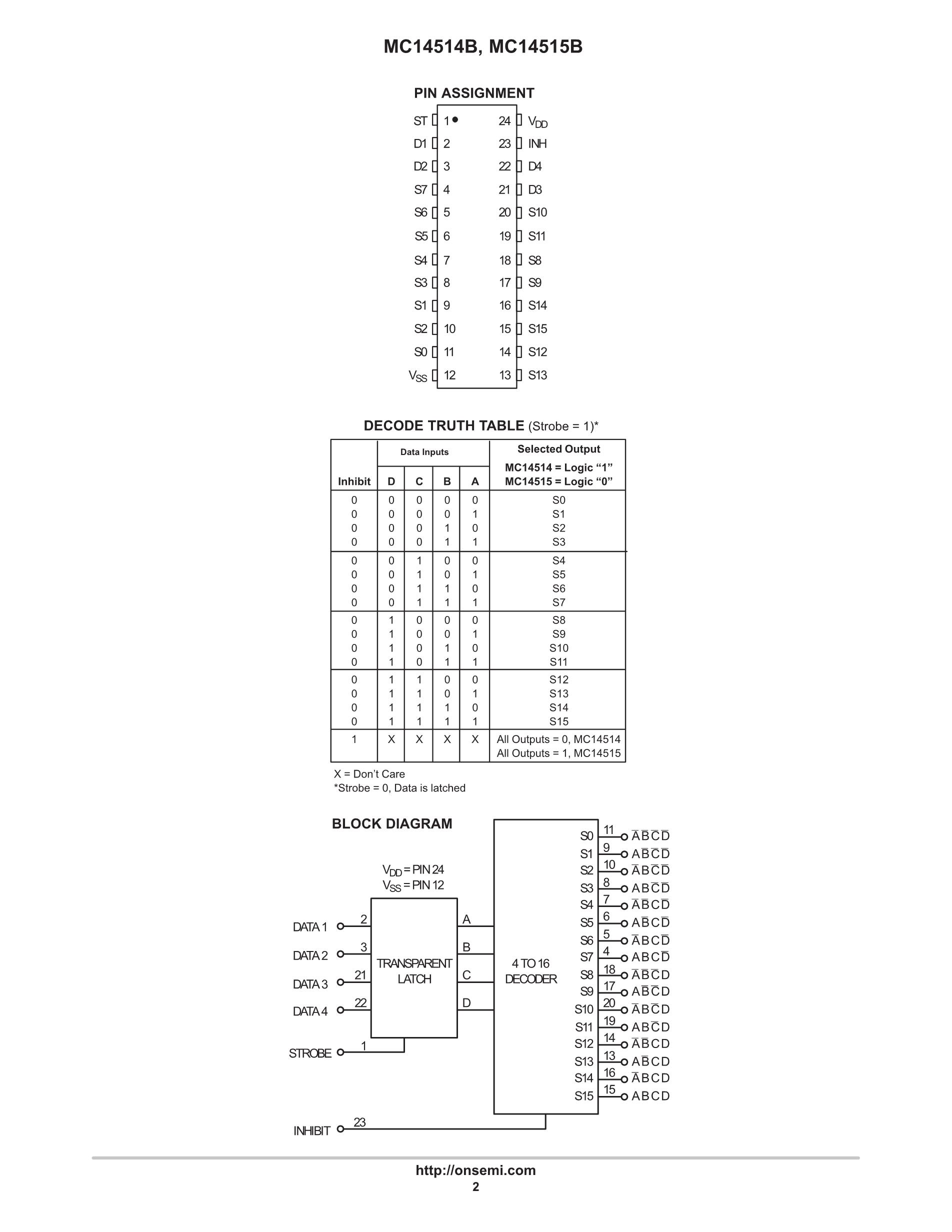MC14515BCP's pdf picture 2