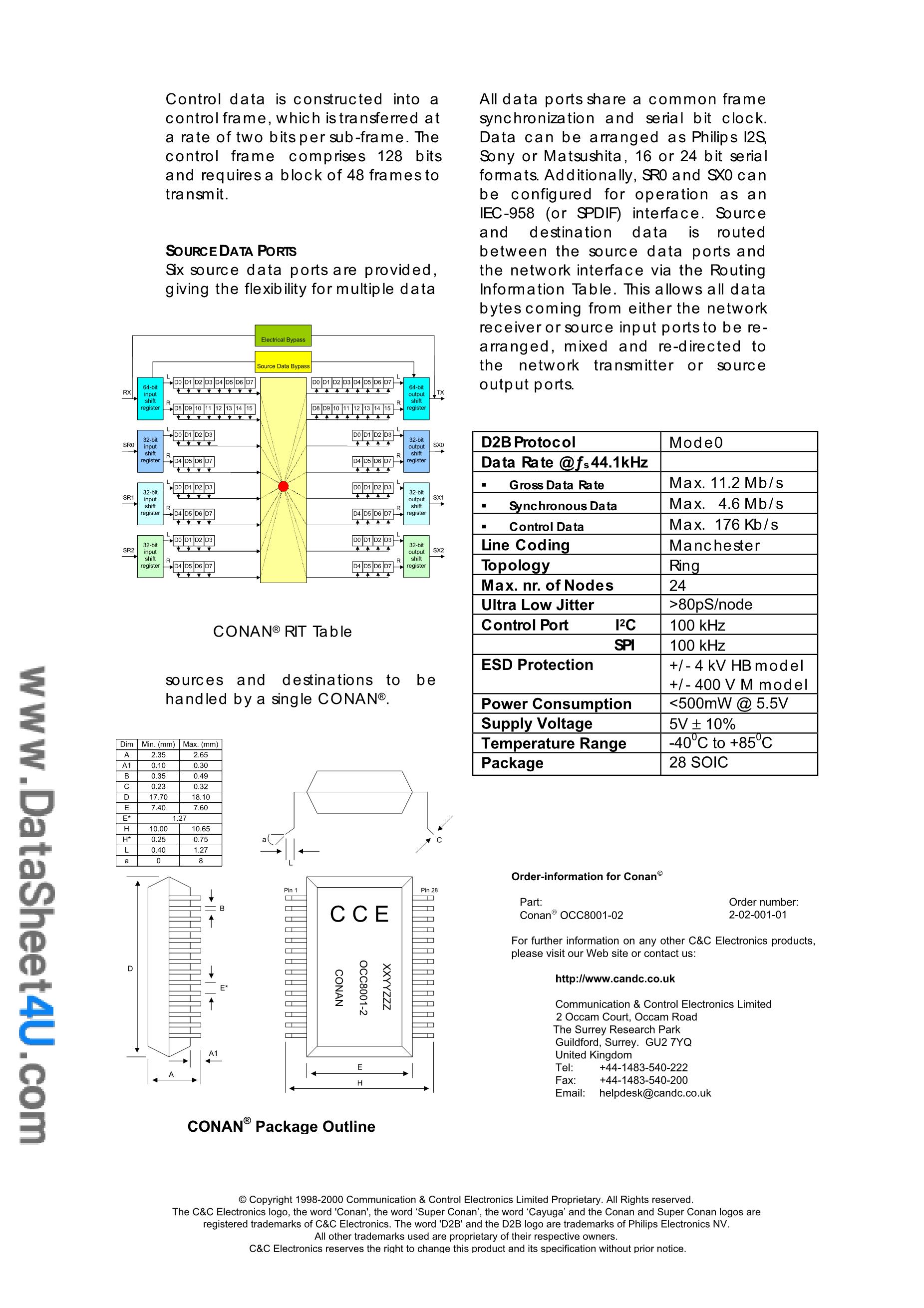 OCC800102's pdf picture 2