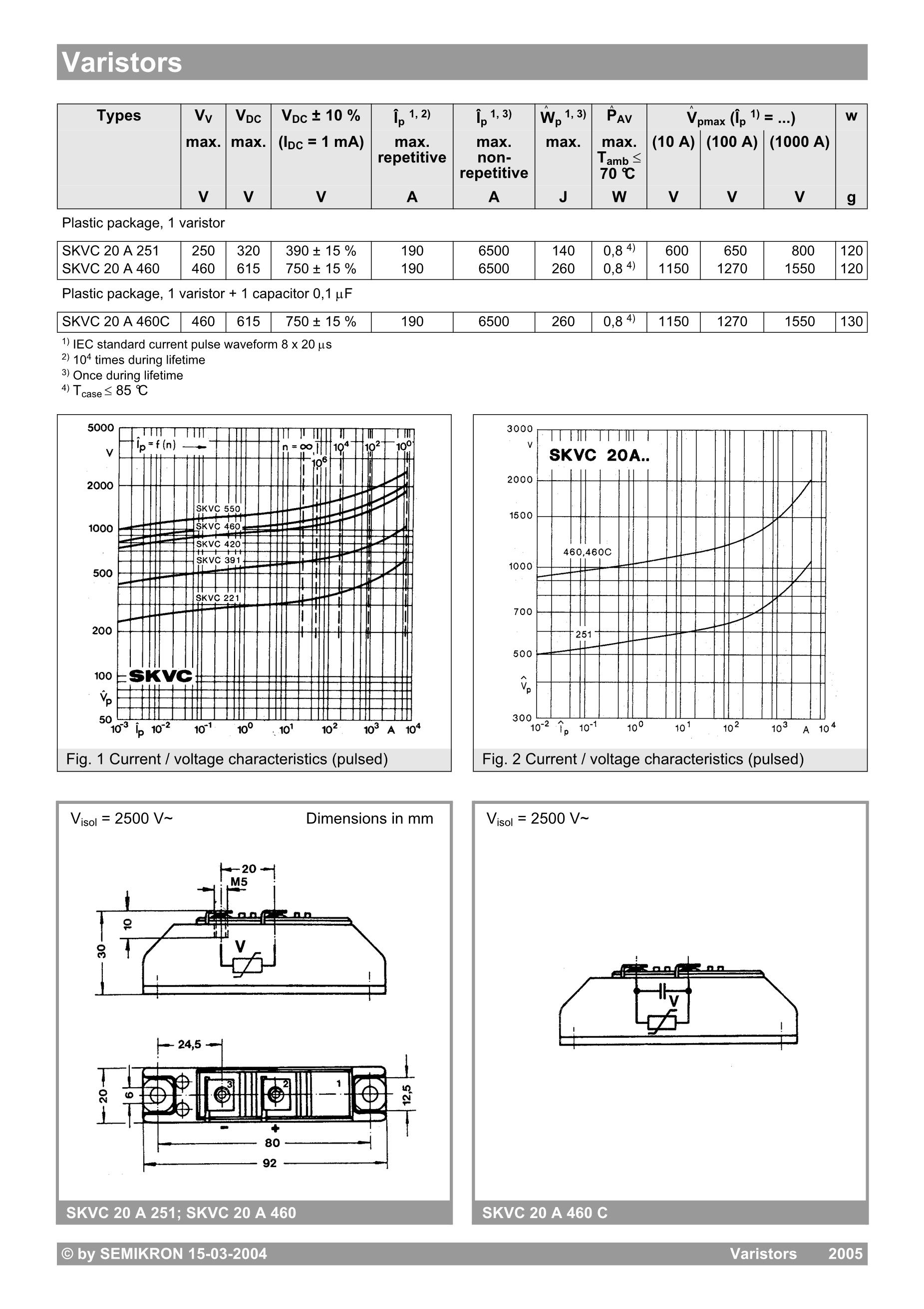 SKVC20A-460C's pdf picture 1