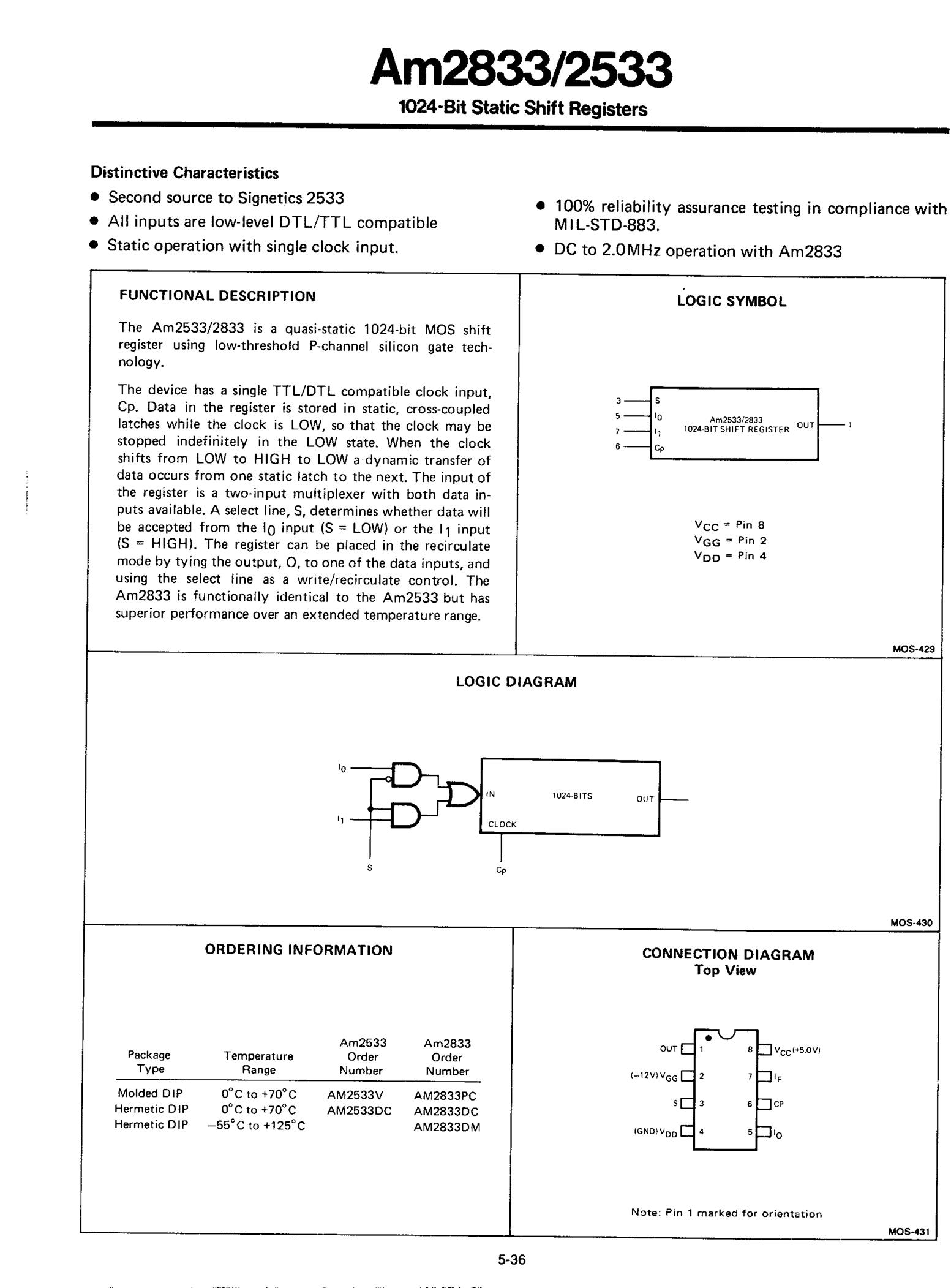 AM28F256-120PC's pdf picture 1