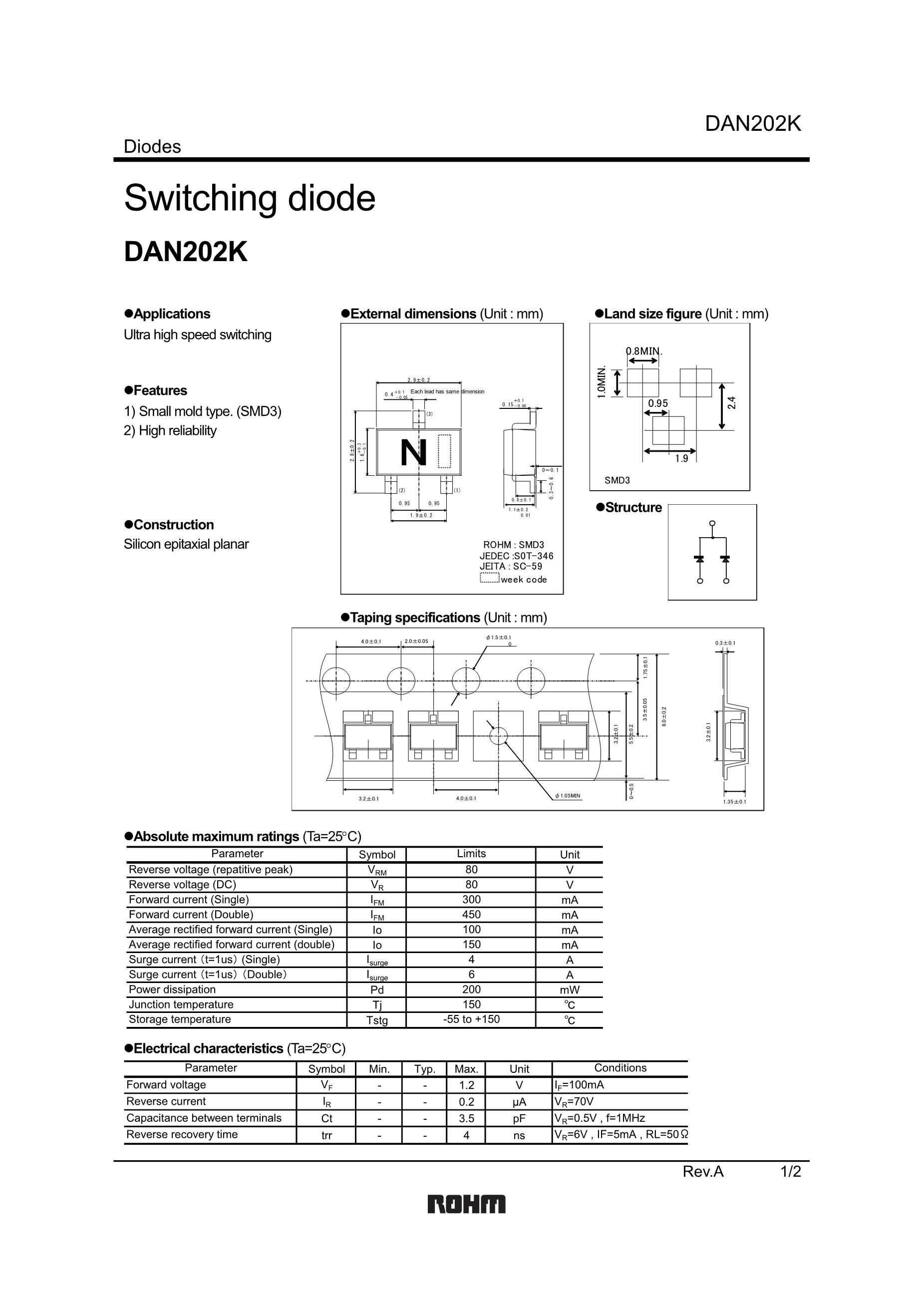 DAN212K T147's pdf picture 1