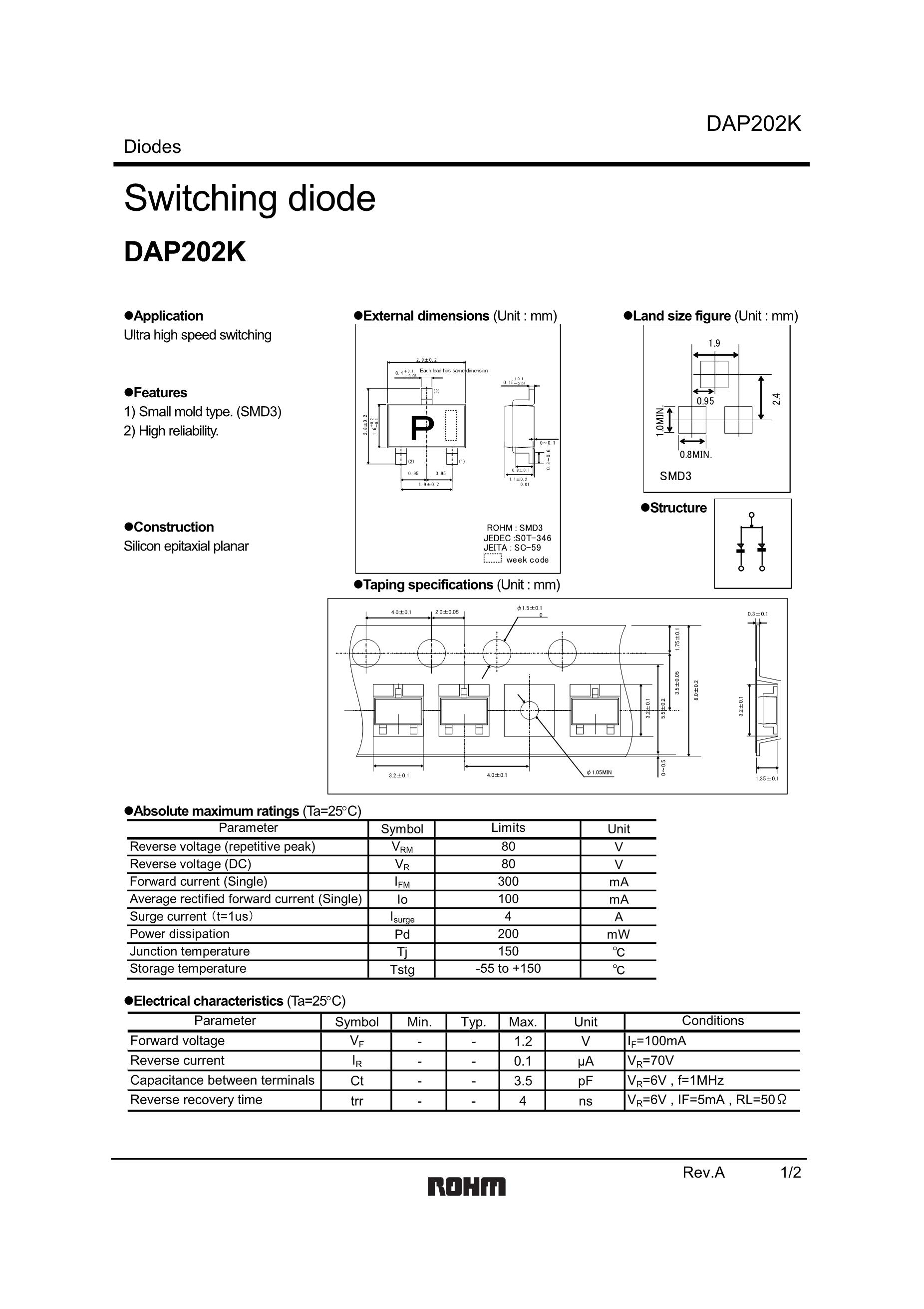 DAP202K T146's pdf picture 1