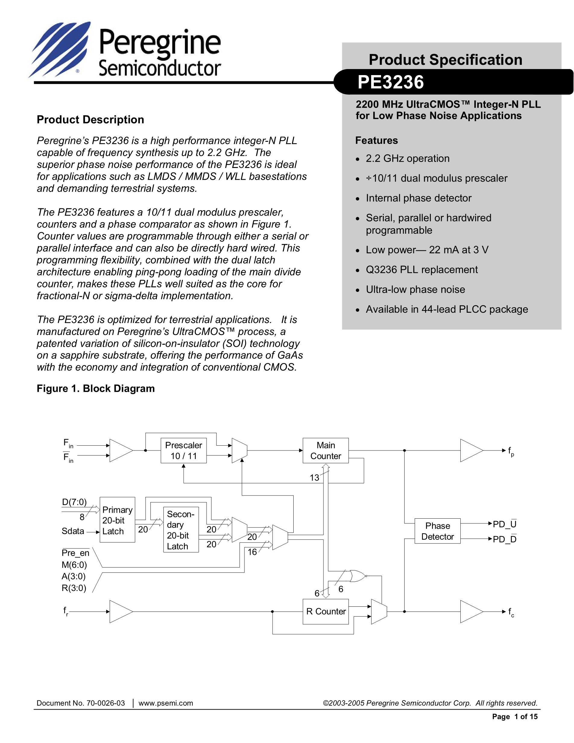 PE3240-EK's pdf picture 1