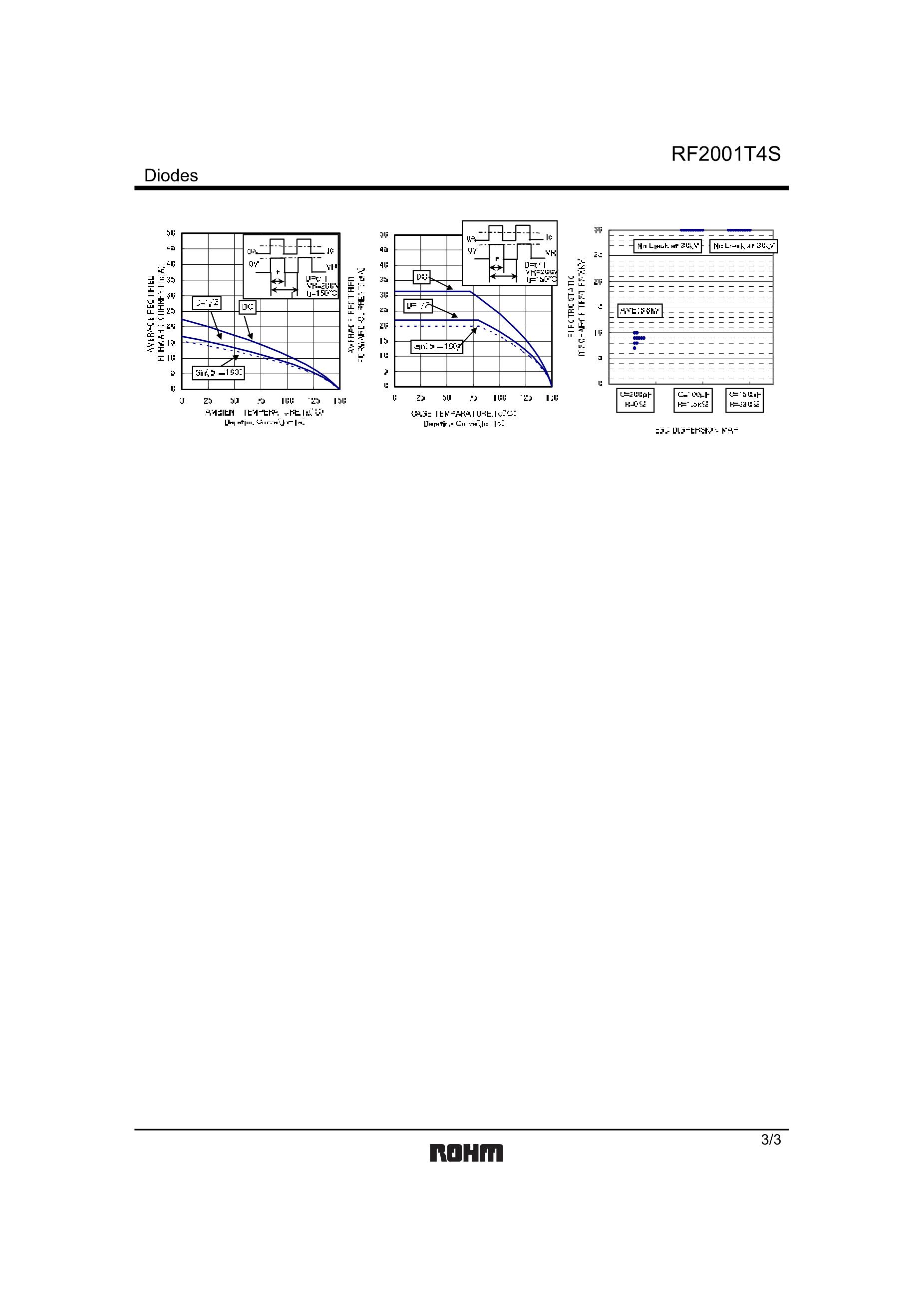 RF2001T3D's pdf picture 3