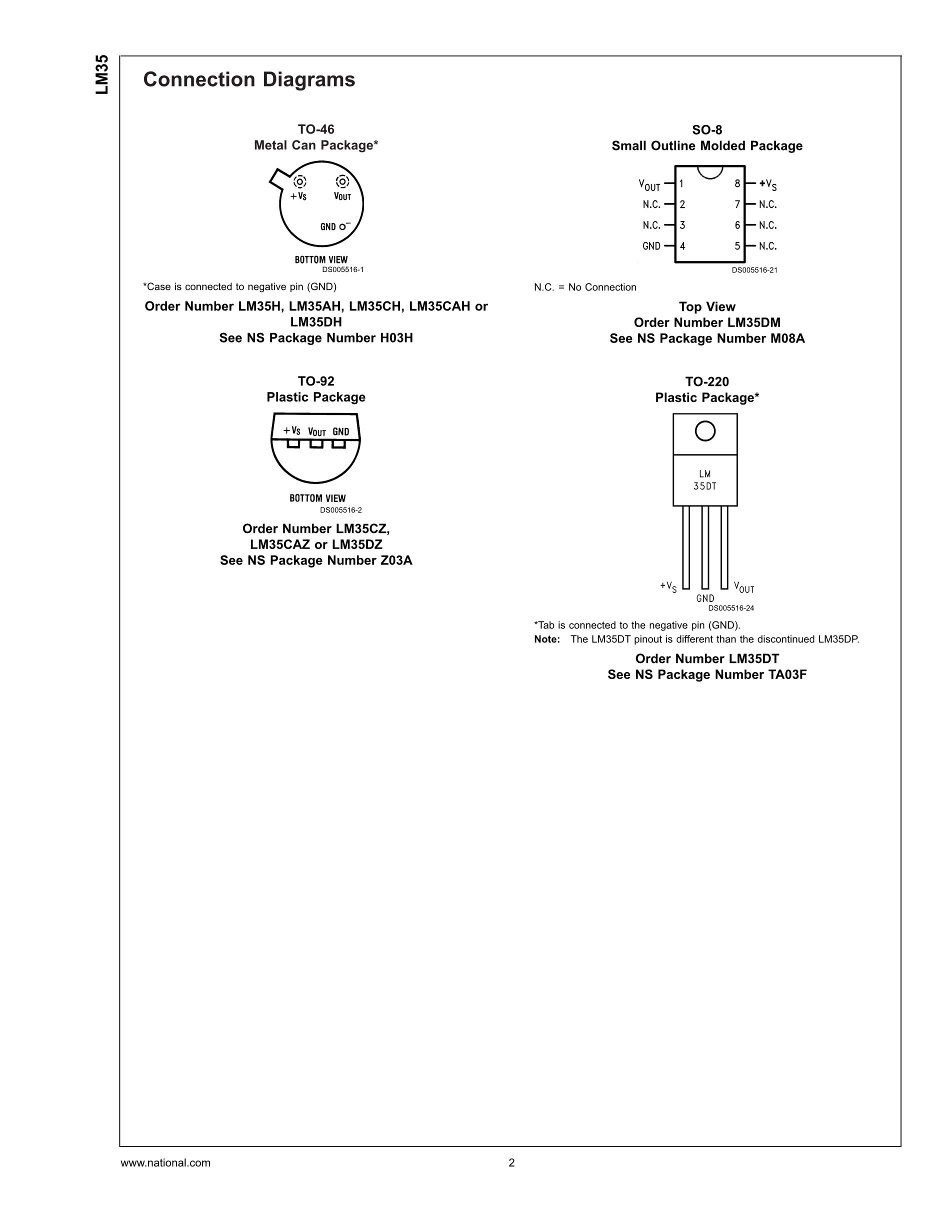 LM3585ATMX/NOPB's pdf picture 2
