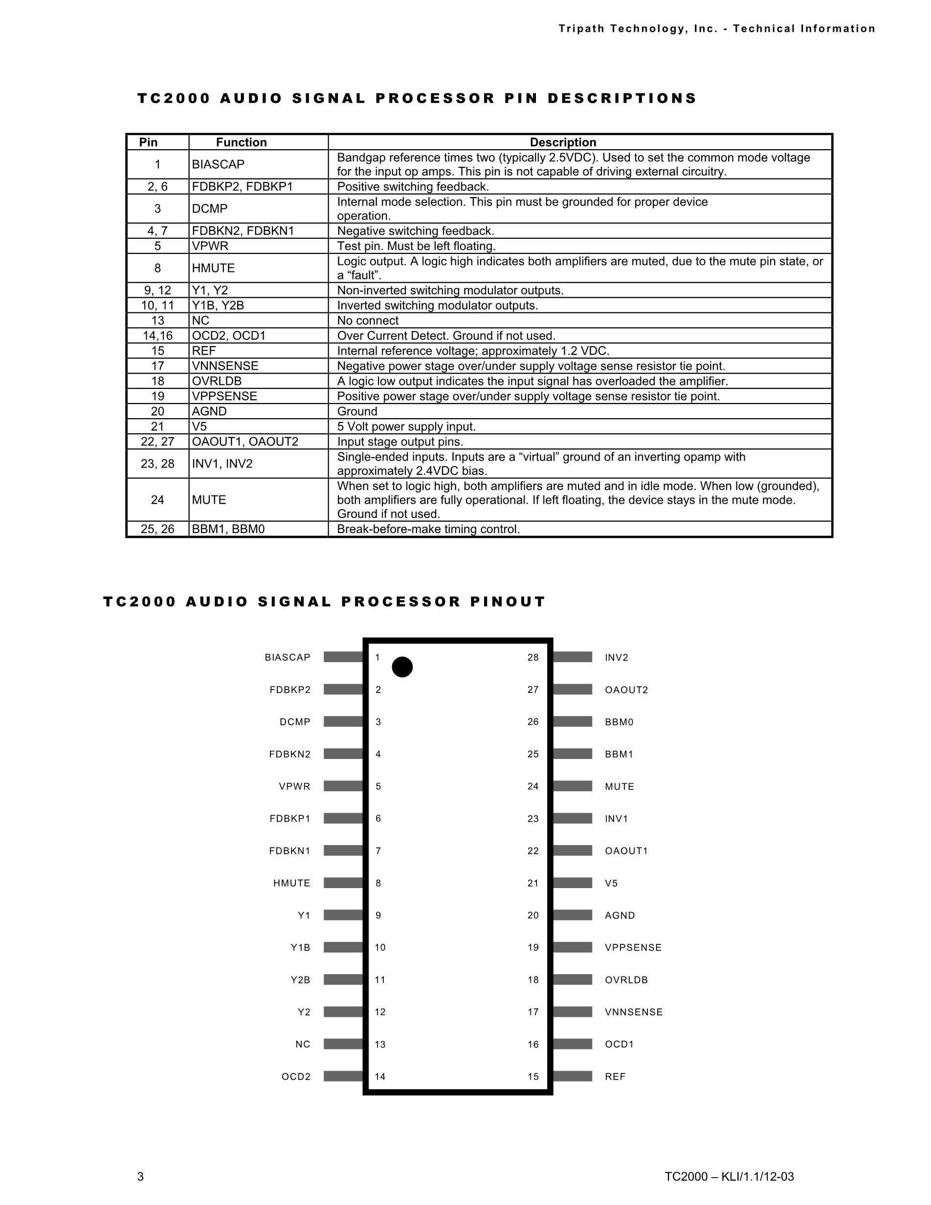 TC2014-1.8VCTTR's pdf picture 3