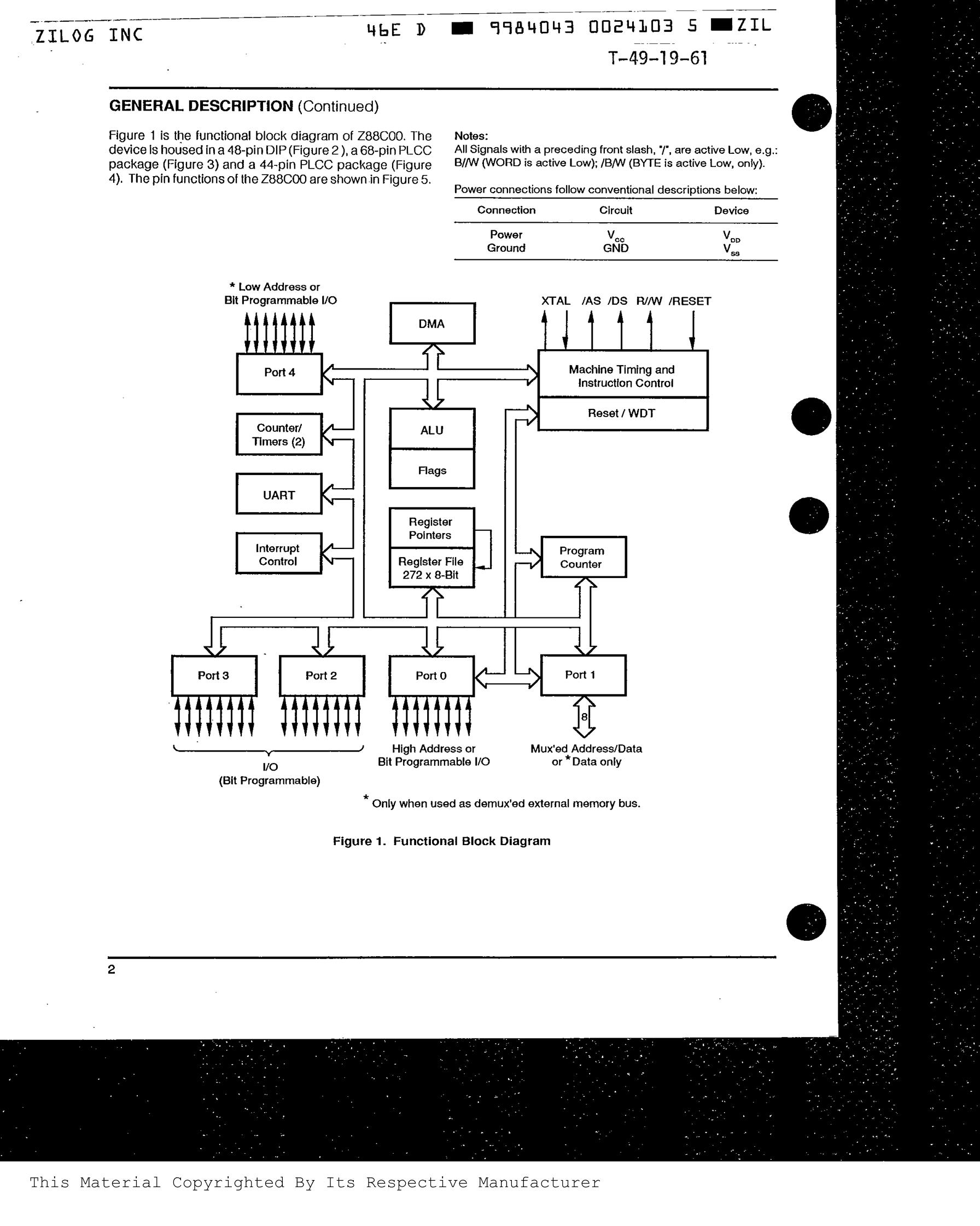 Z88C0020VED's pdf picture 2