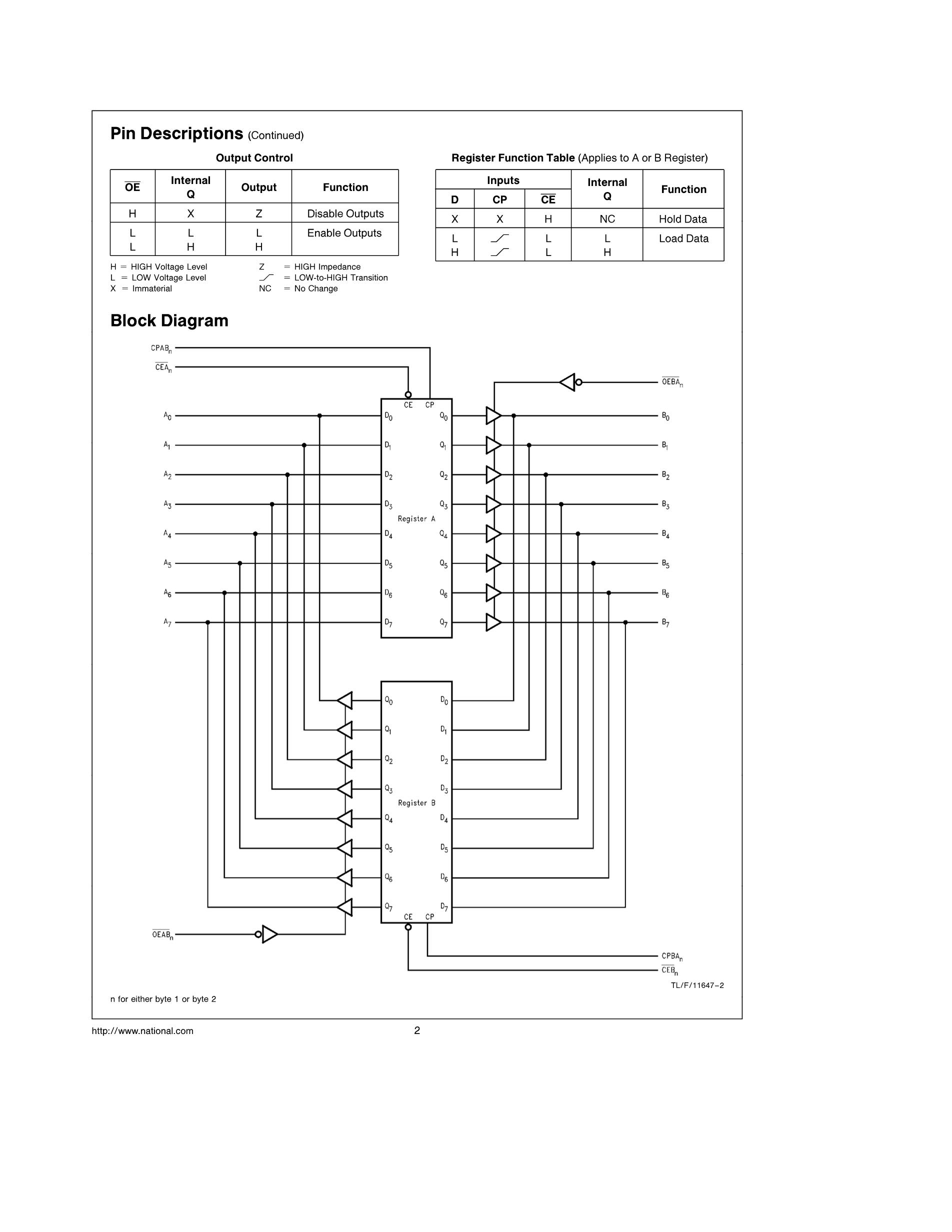 CMTDGF90H603G(1PCS)'s pdf picture 2