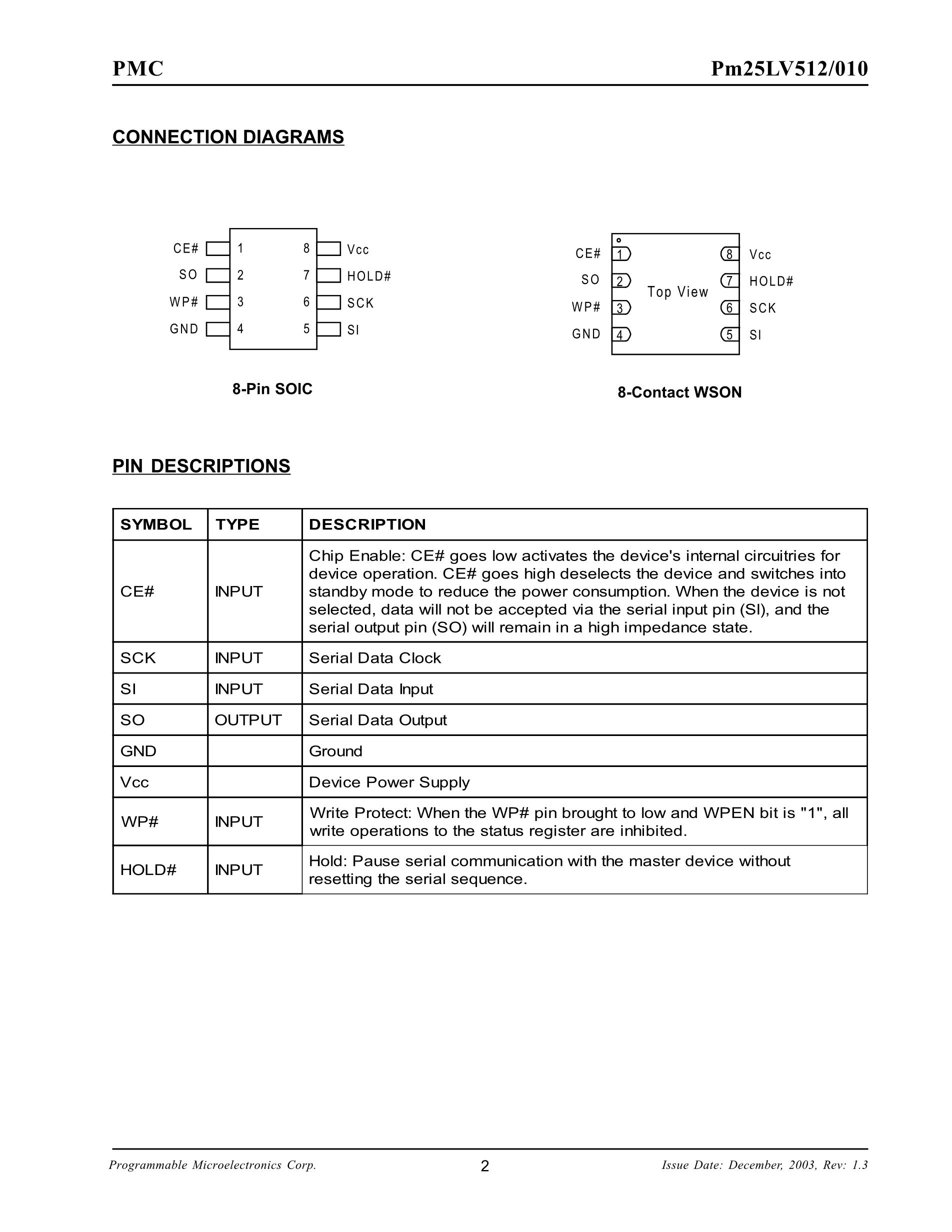 PM25CLA120's pdf picture 2