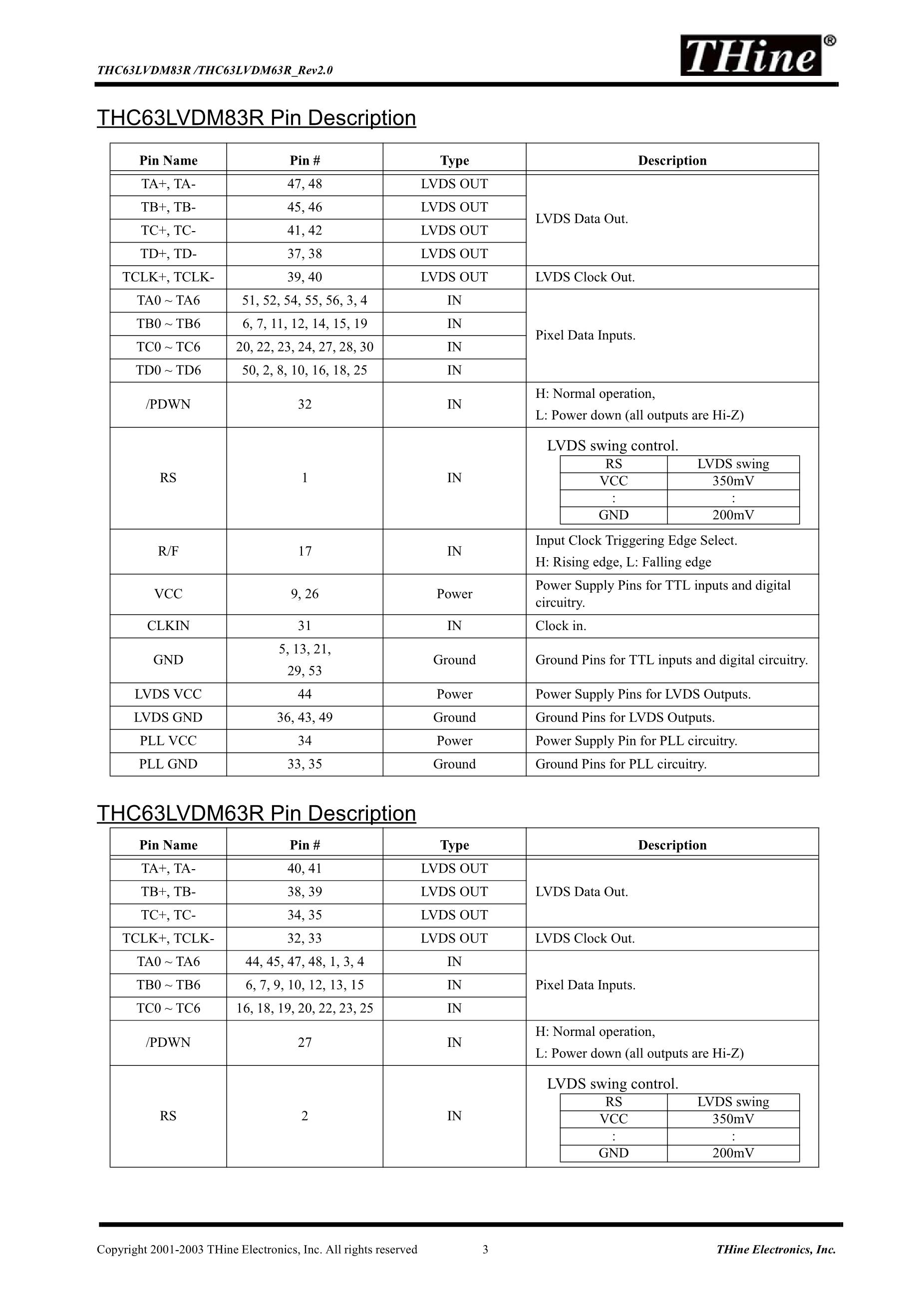 THC63LVDM83A-G's pdf picture 3