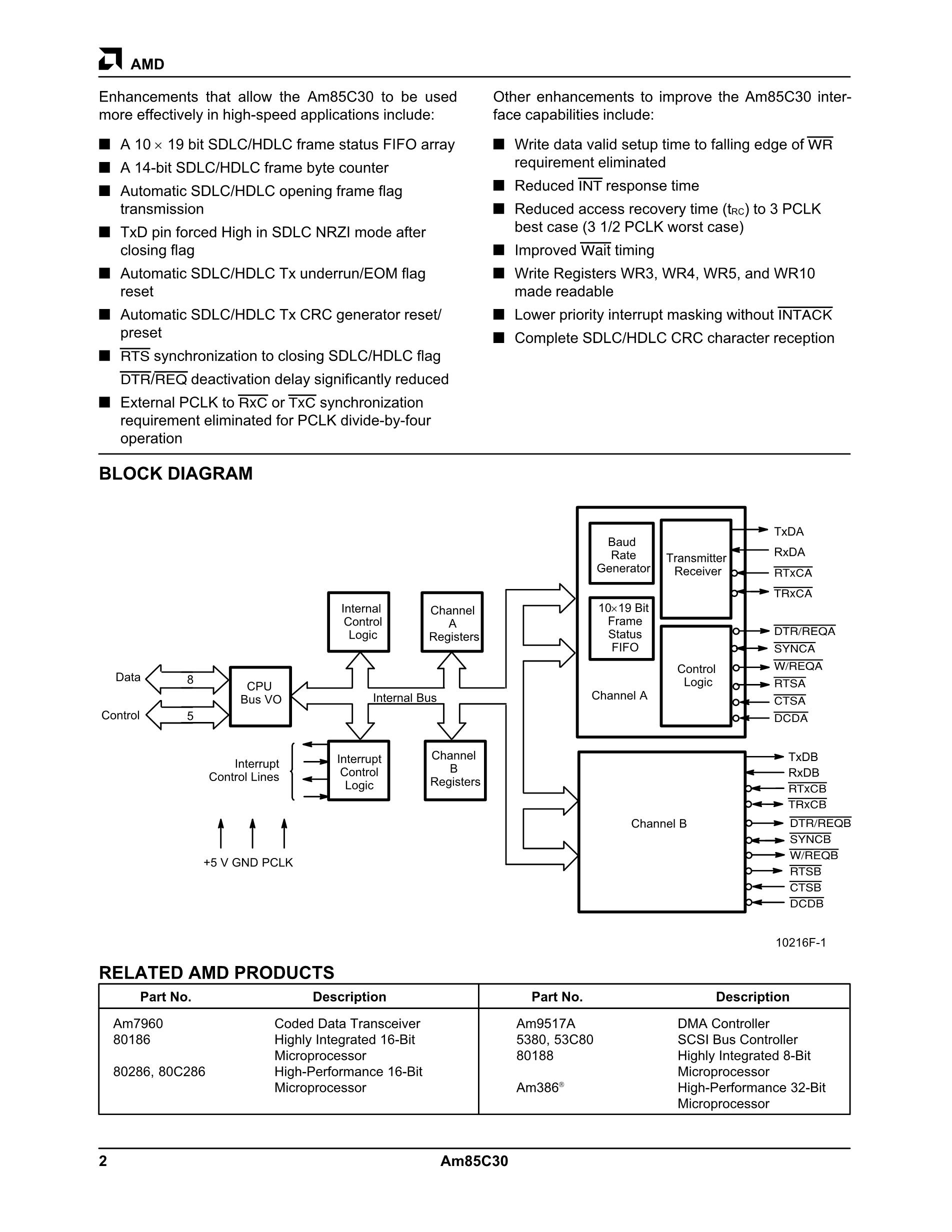 AM85C30's pdf picture 2