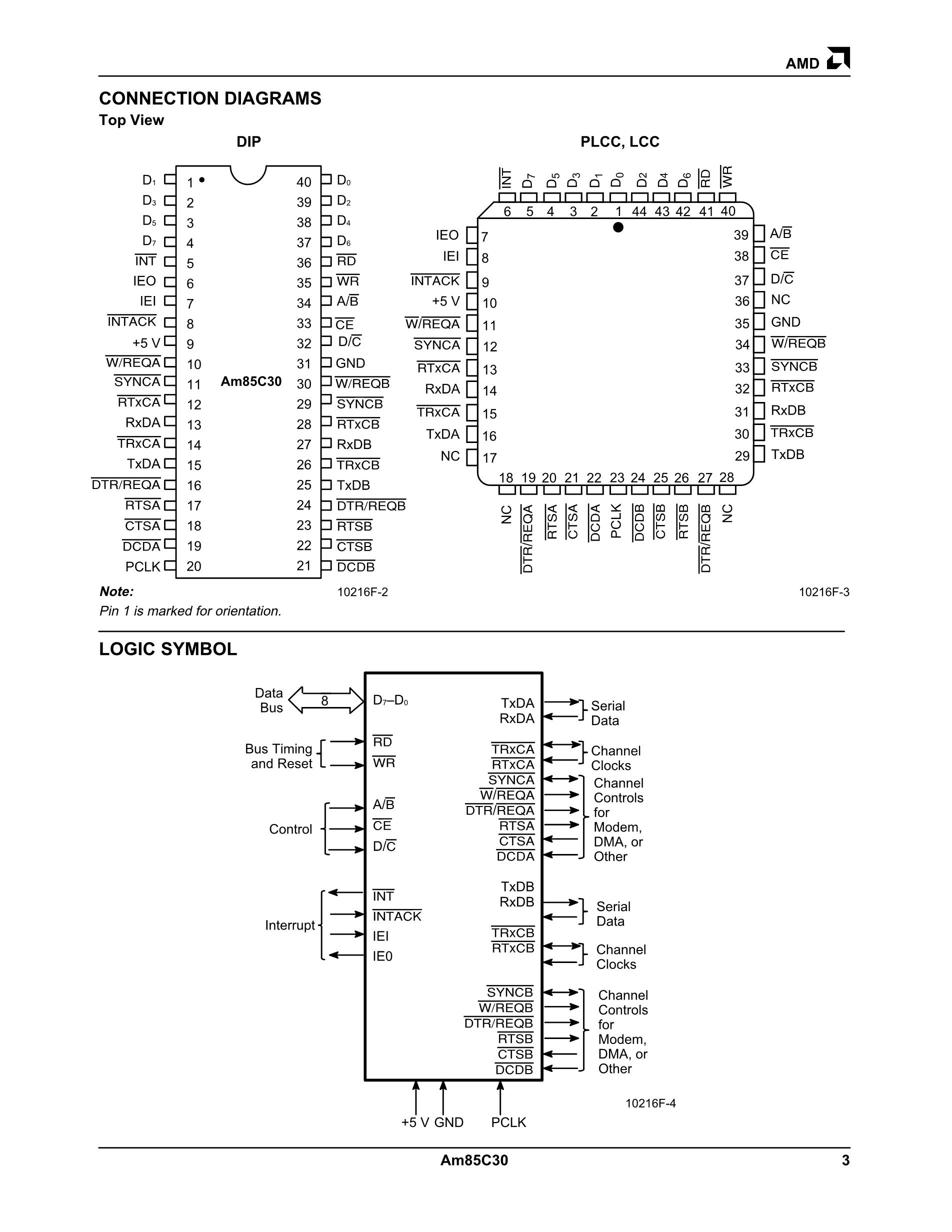 AM85C30-JC's pdf picture 3